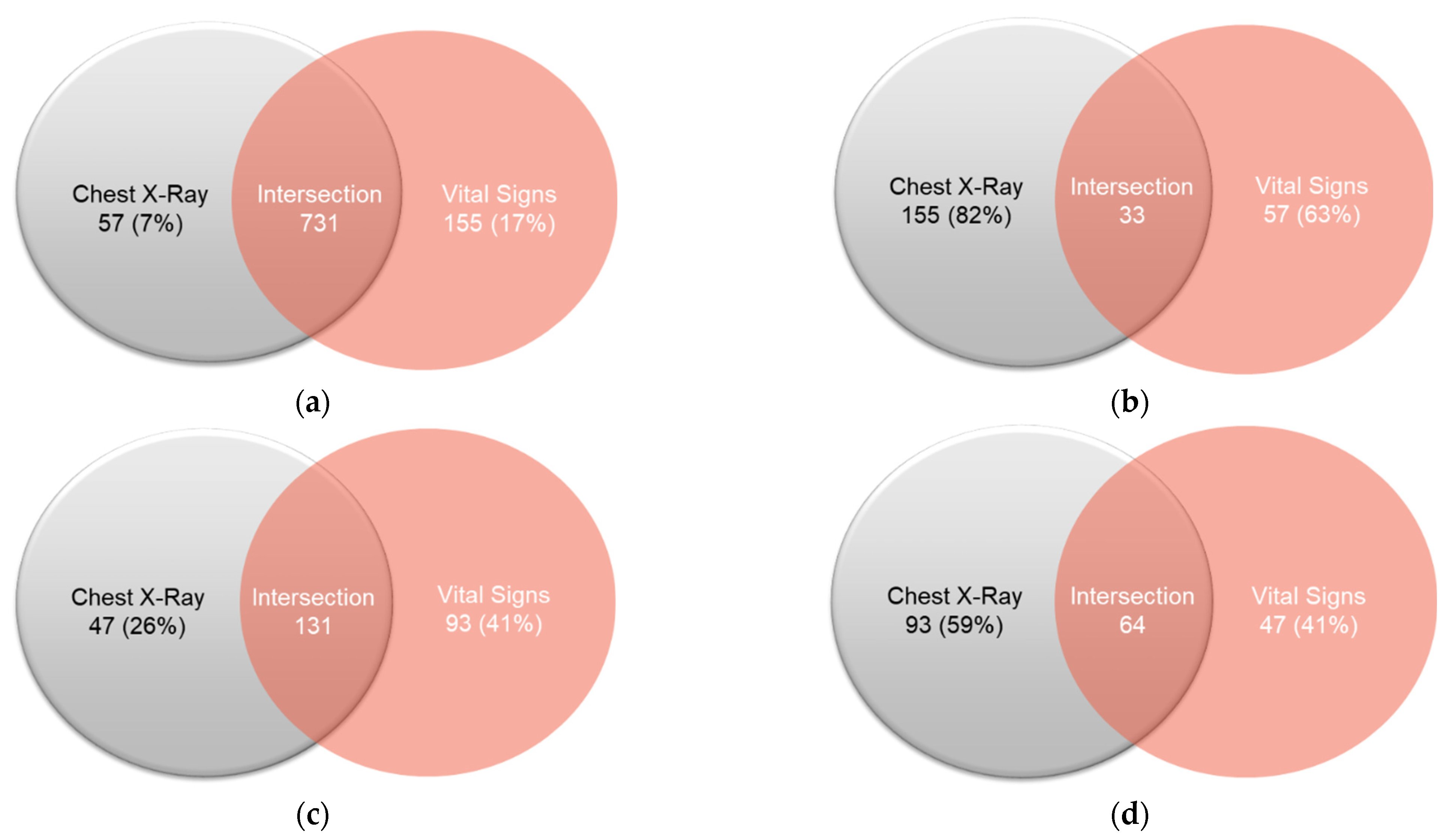 Diagnostics 12 01706 g009