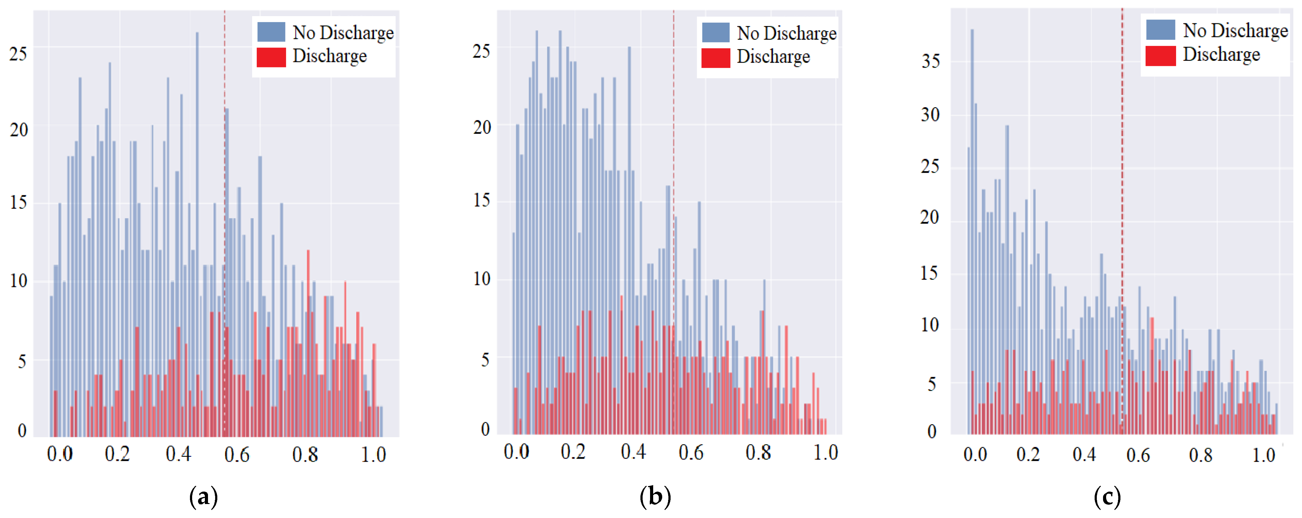 Diagnostics 12 01706 g0a4