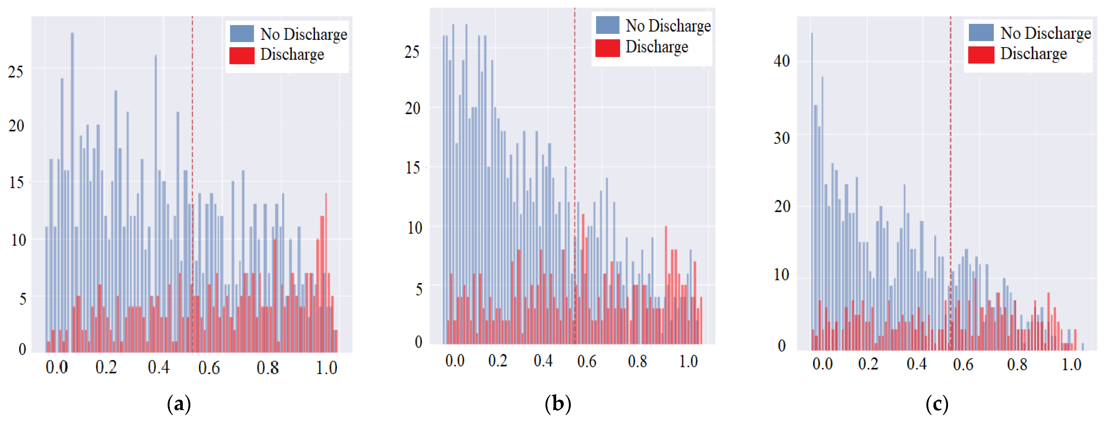 Diagnostics 12 01706 g0a5