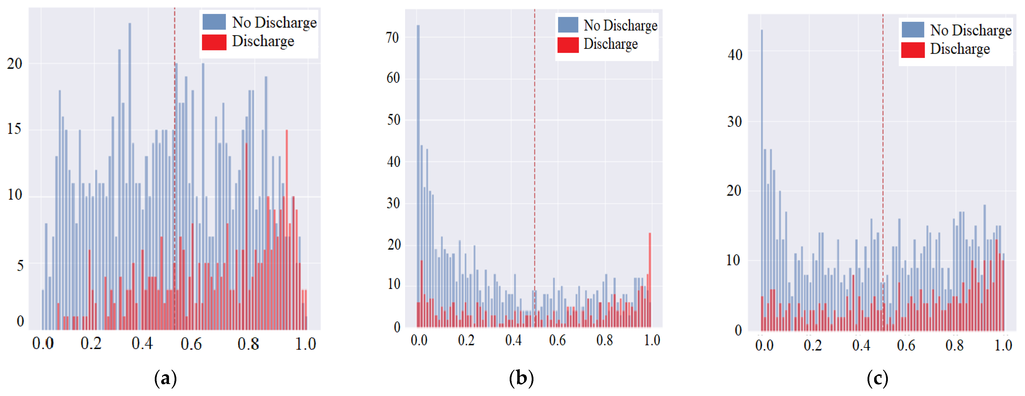 Diagnostics 12 01706 g0a9