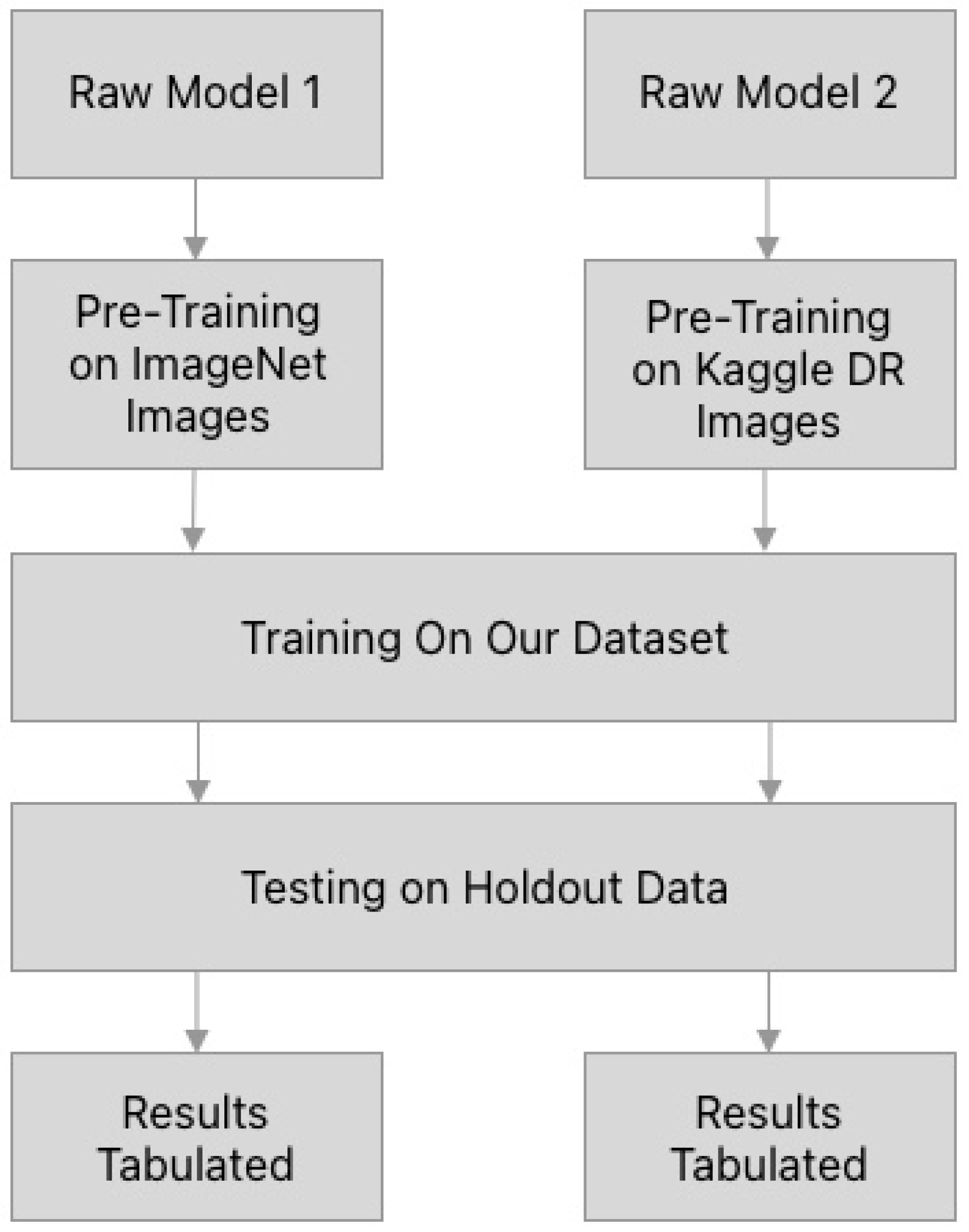 Diagnostics 12 01714 g002