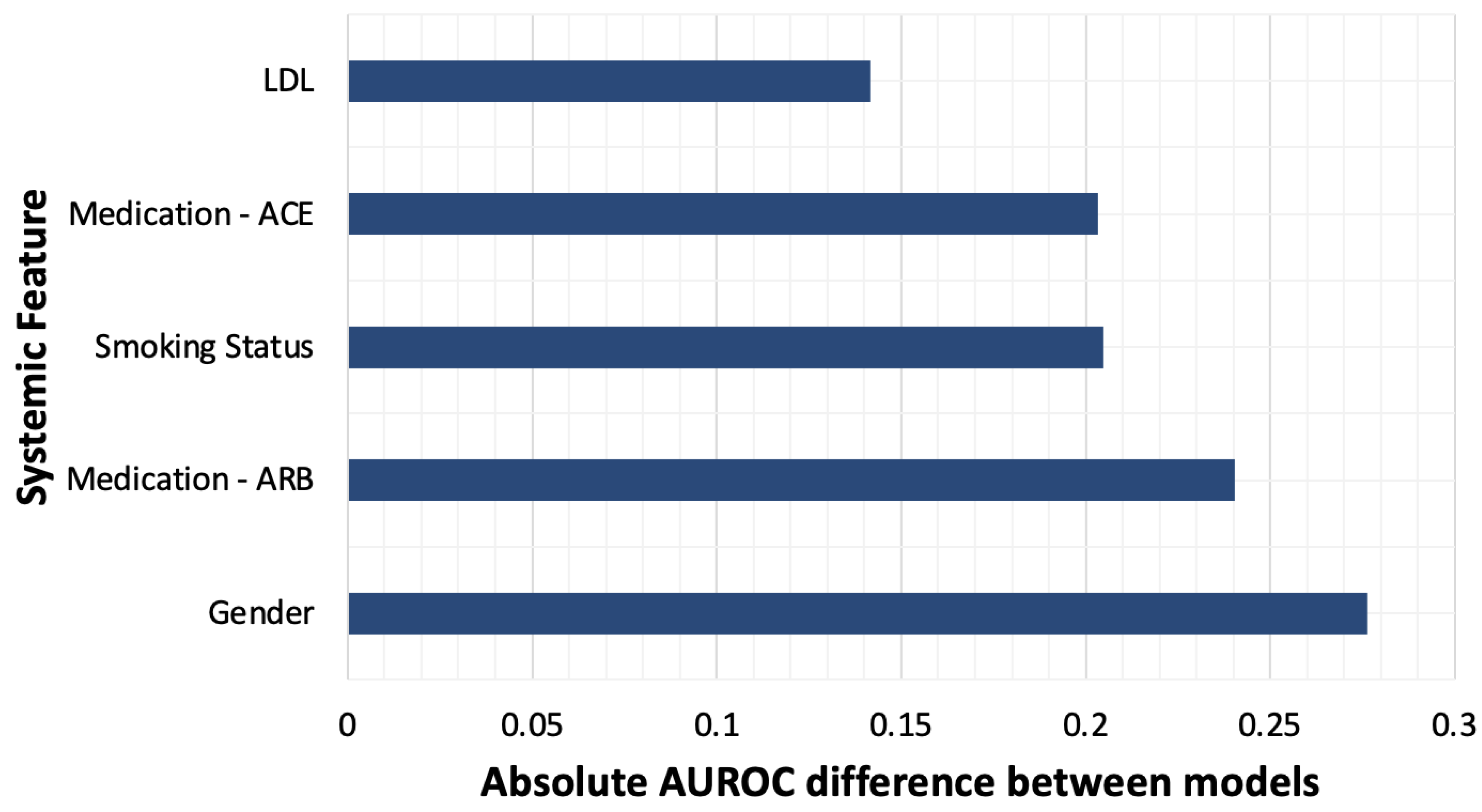 Diagnostics 12 01714 g005