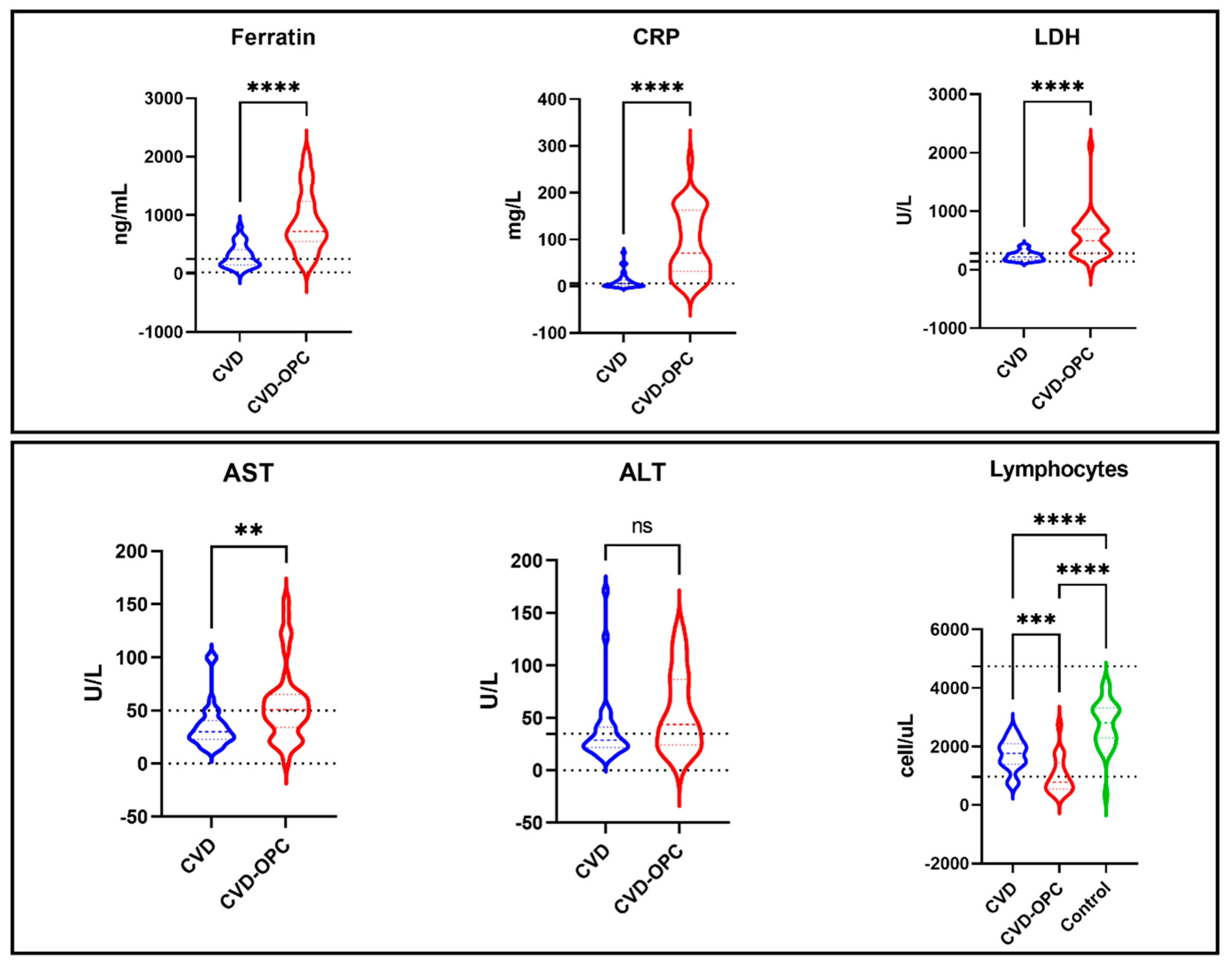 Diagnostics 12 01719 g001