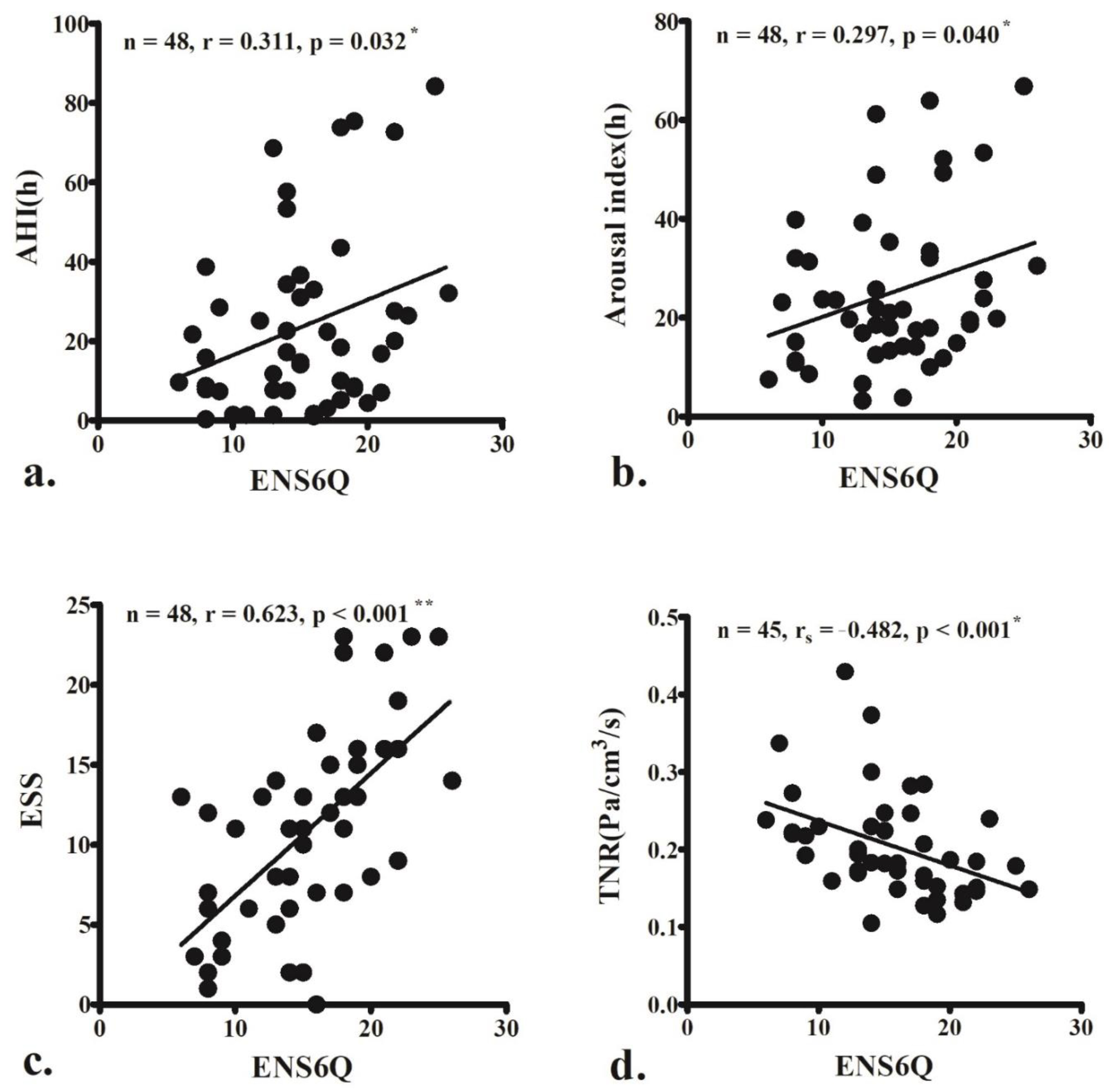 Diagnostics 12 01720 g001 Diagnostics 12 01720 g001