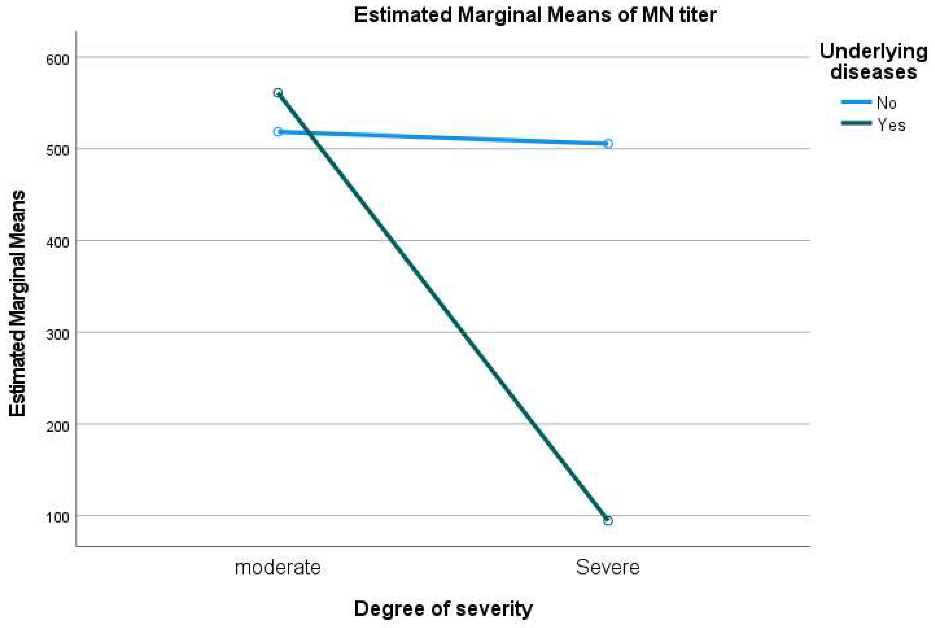 Diagnostics 12 01725 g001 550