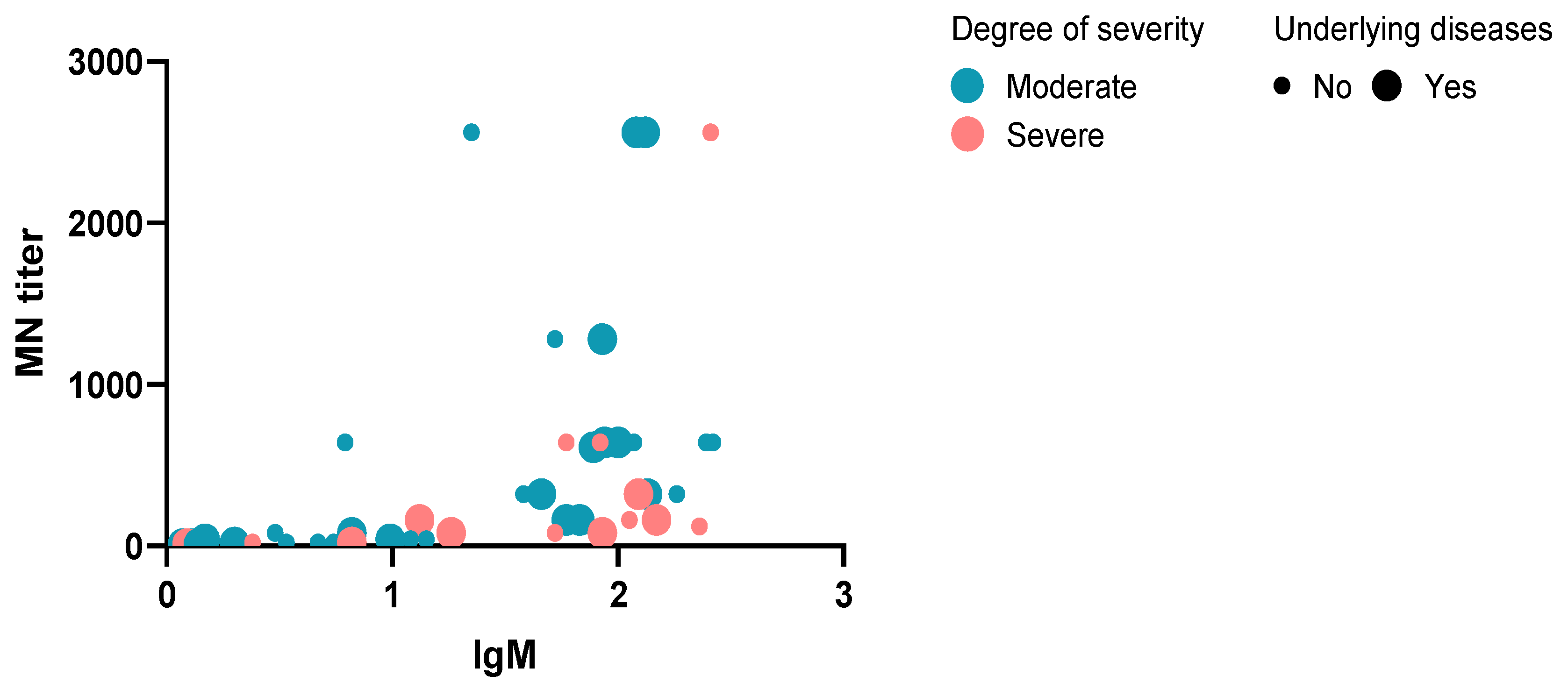Diagnostics 12 01725 g003 550