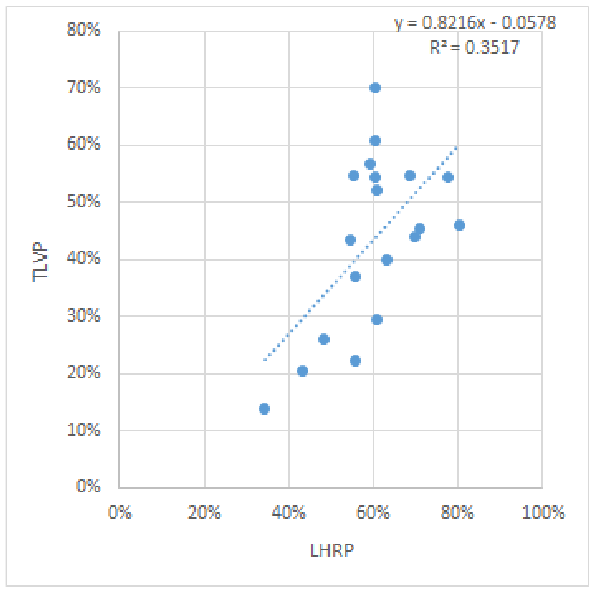 Diagnostics 12 01733 g006 550