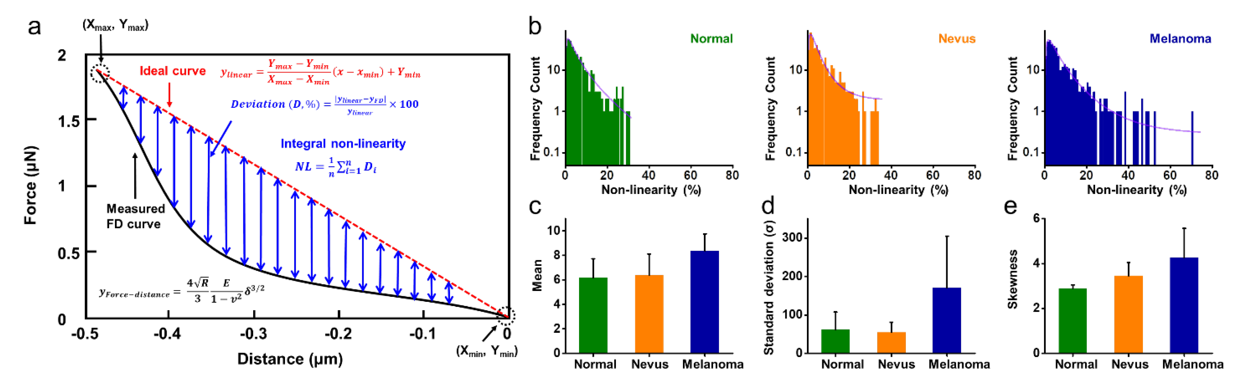 Diagnostics 12 01736 g005