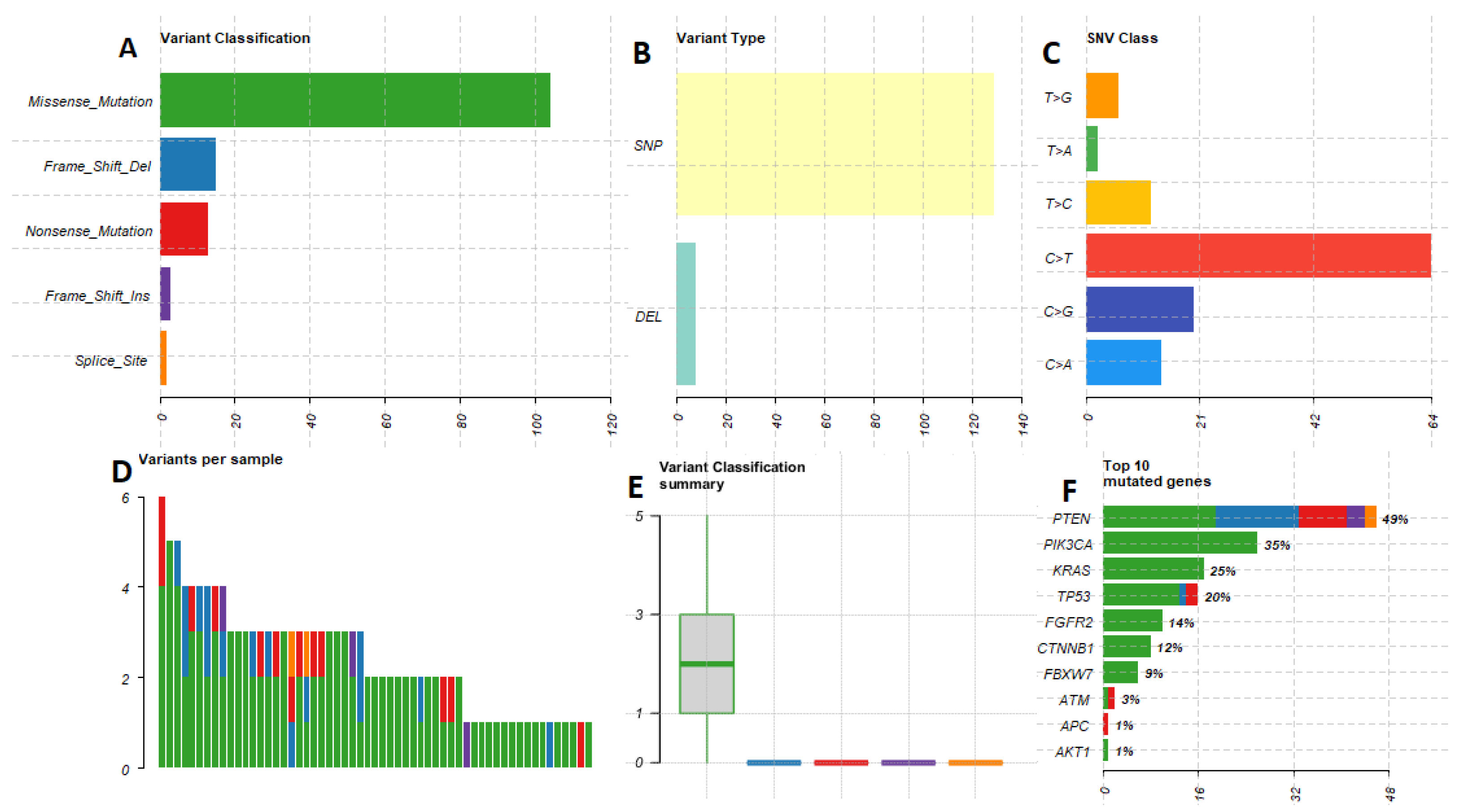 Diagnostics 12 01737 g001