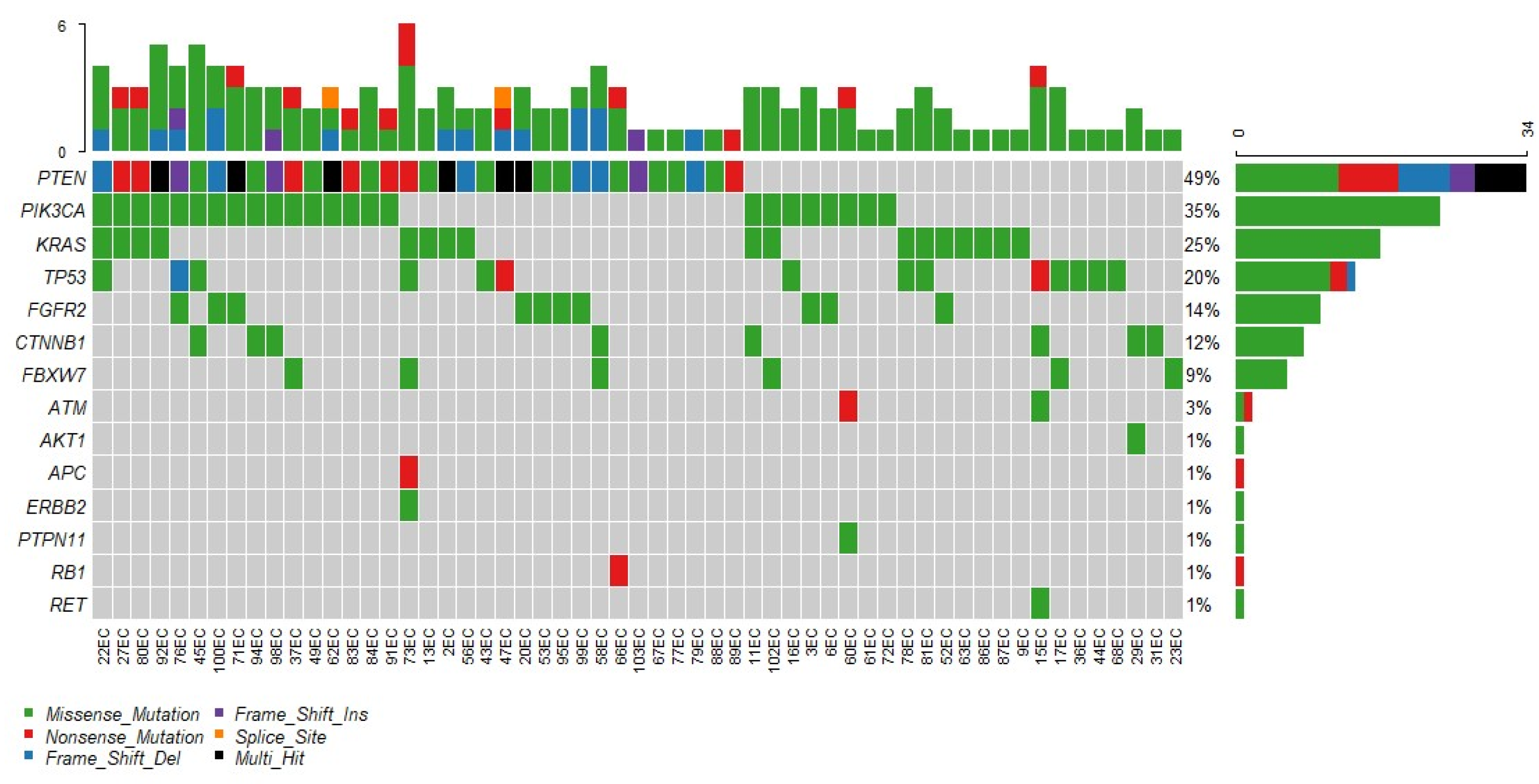 Diagnostics 12 01737 g002