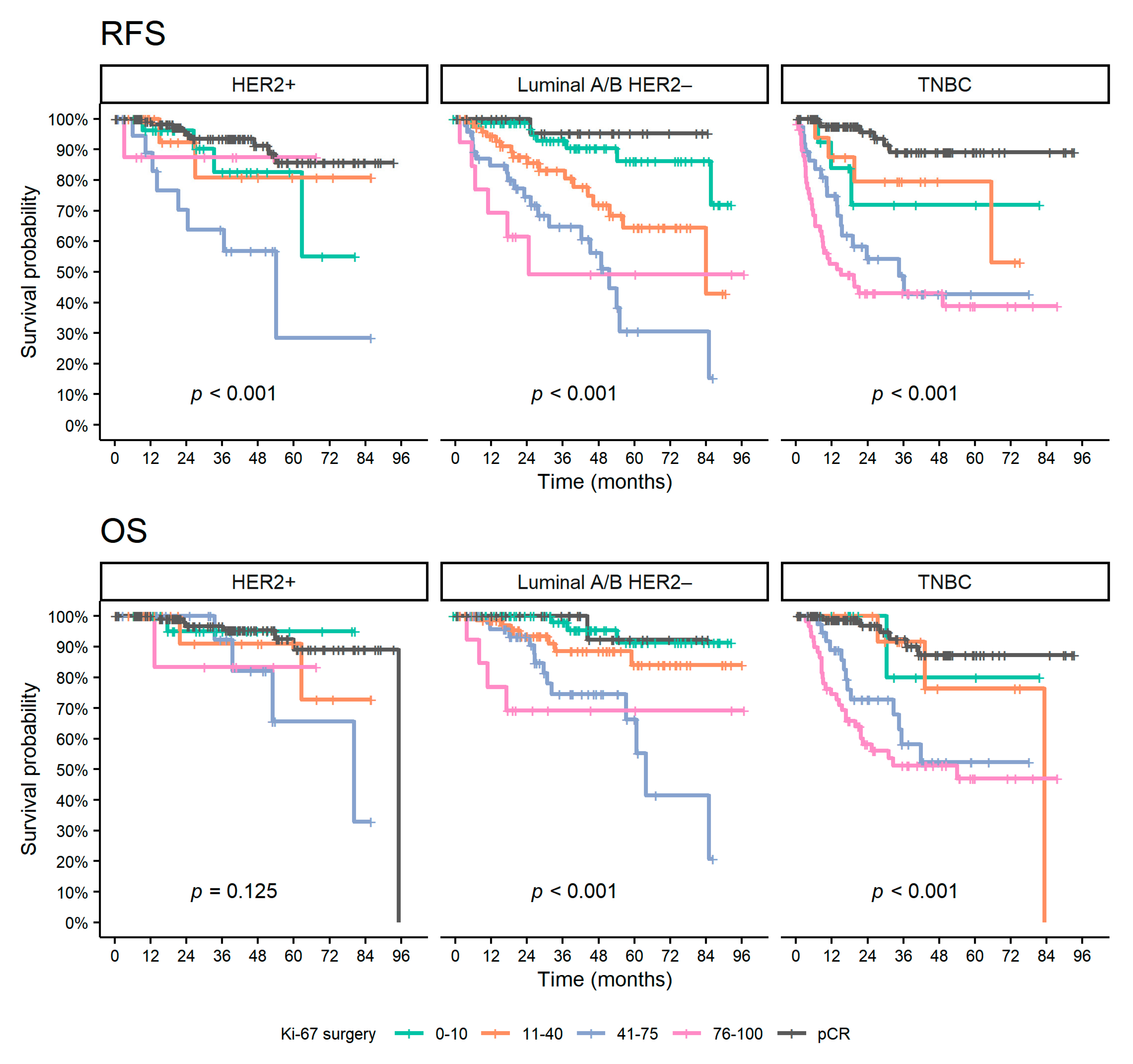 Diagnostics 12 01740 g004 550