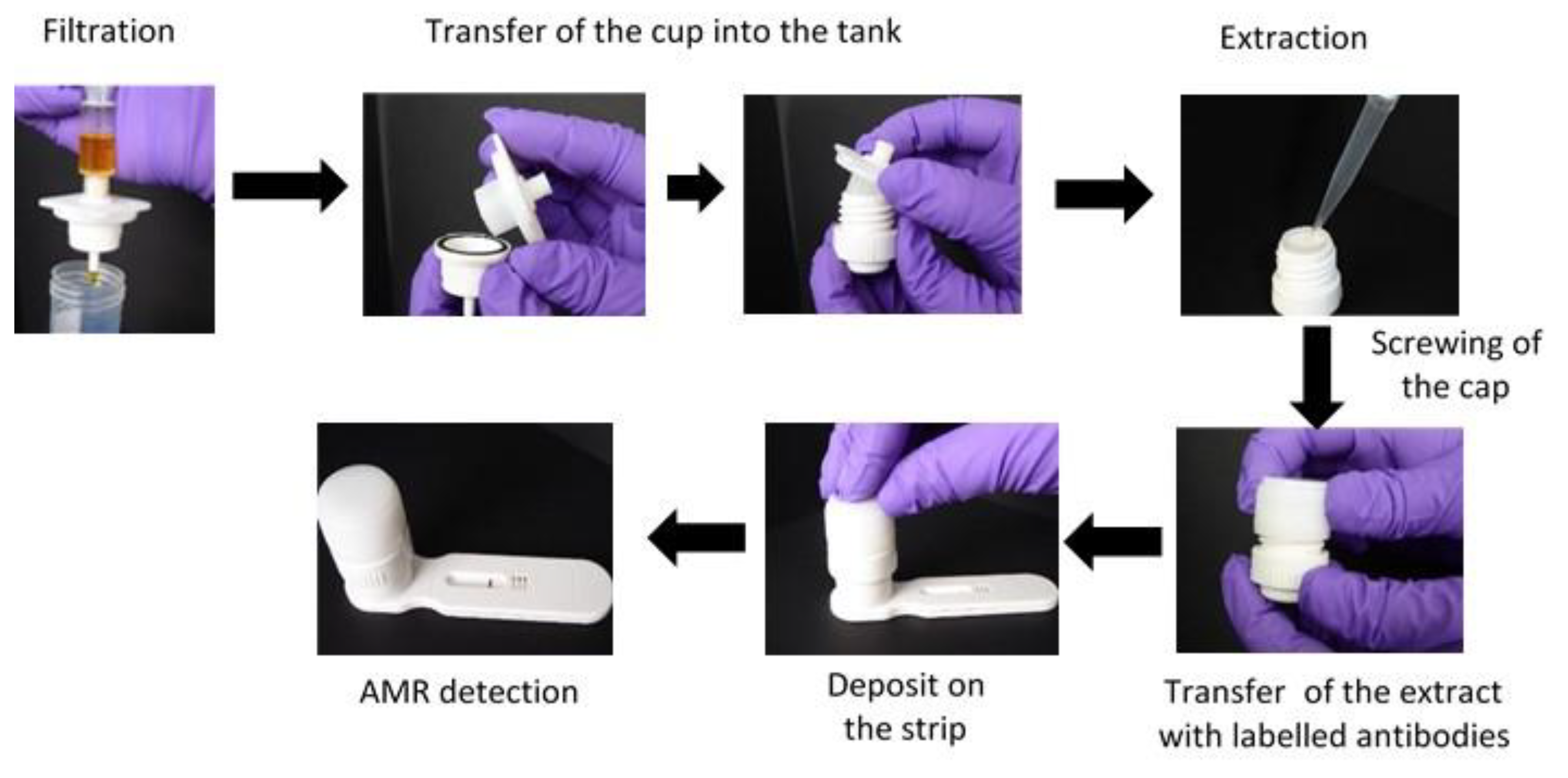 Diagnostics 12 01744 g006 Diagnostics 12 01744 g006