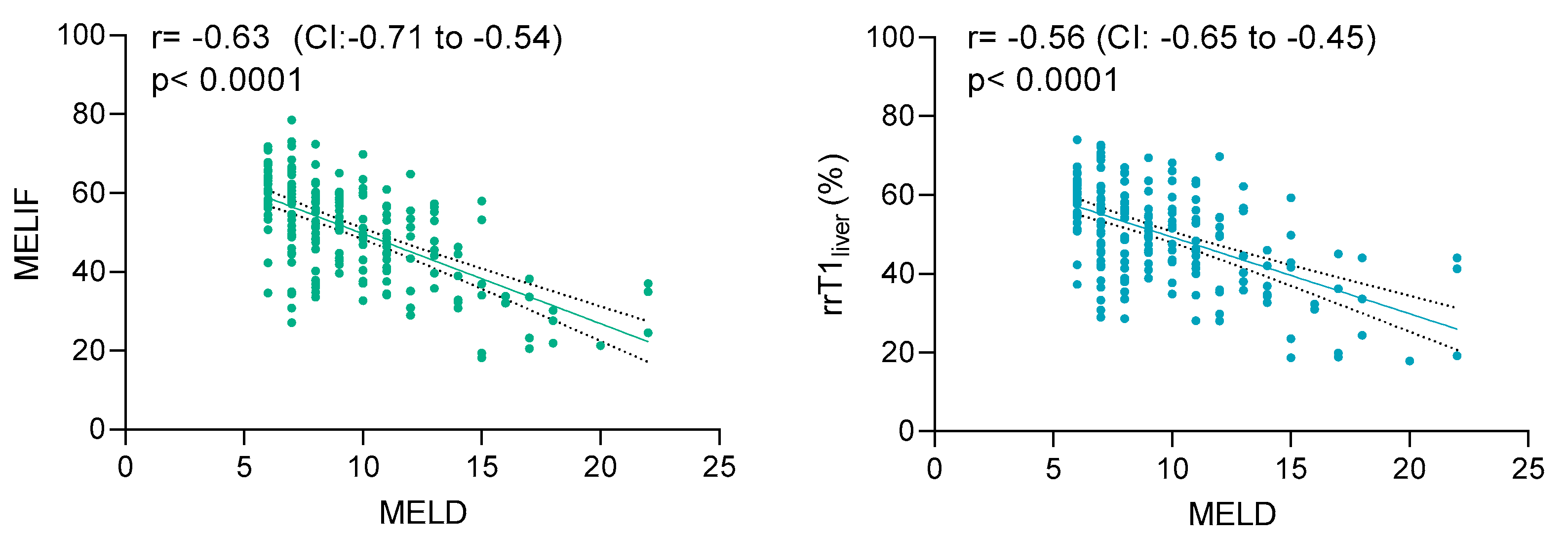 Diagnostics 12 01750 g003 Diagnostics 12 01750 g003