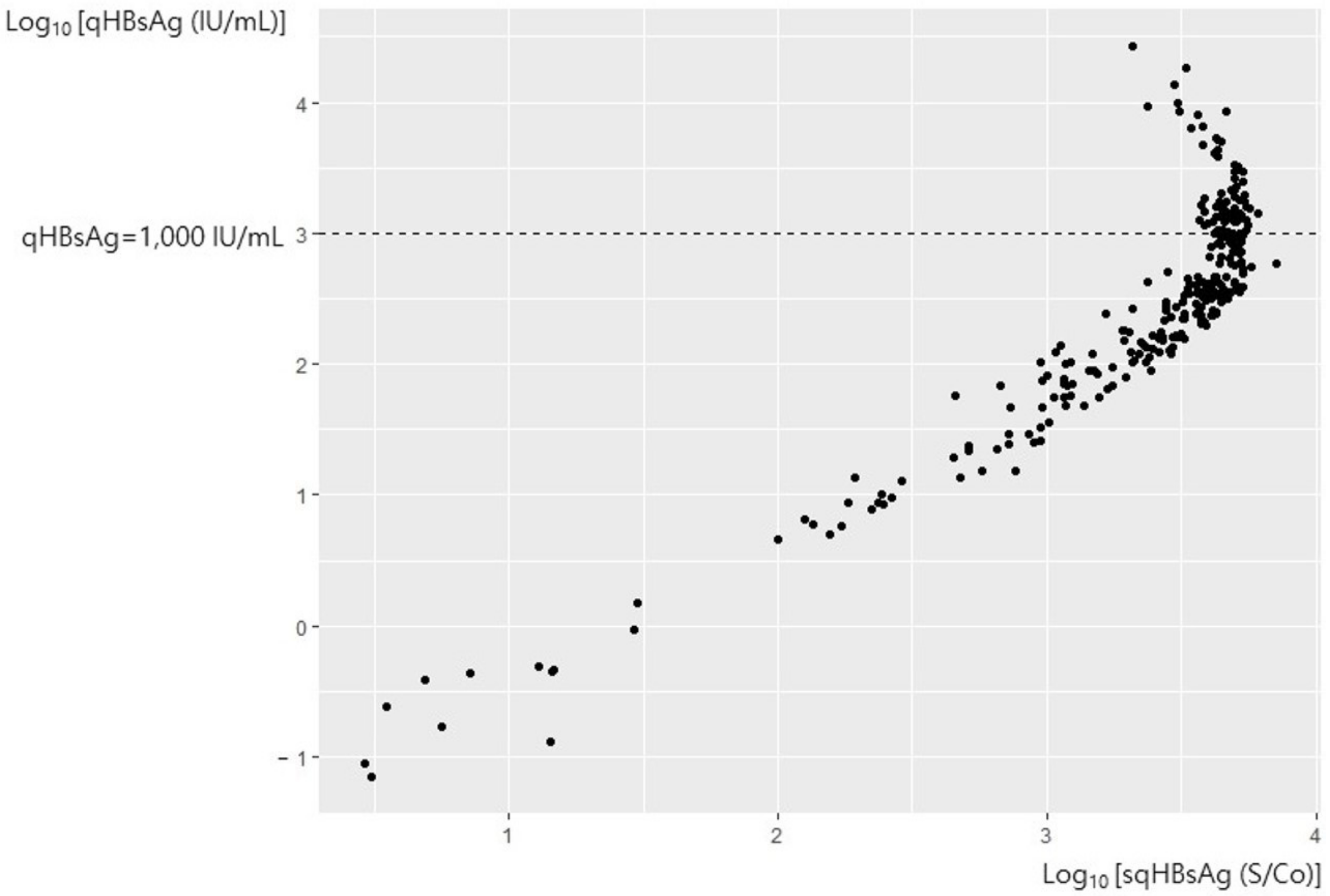 Diagnostics 12 01757 g001 Diagnostics 12 01757 g001