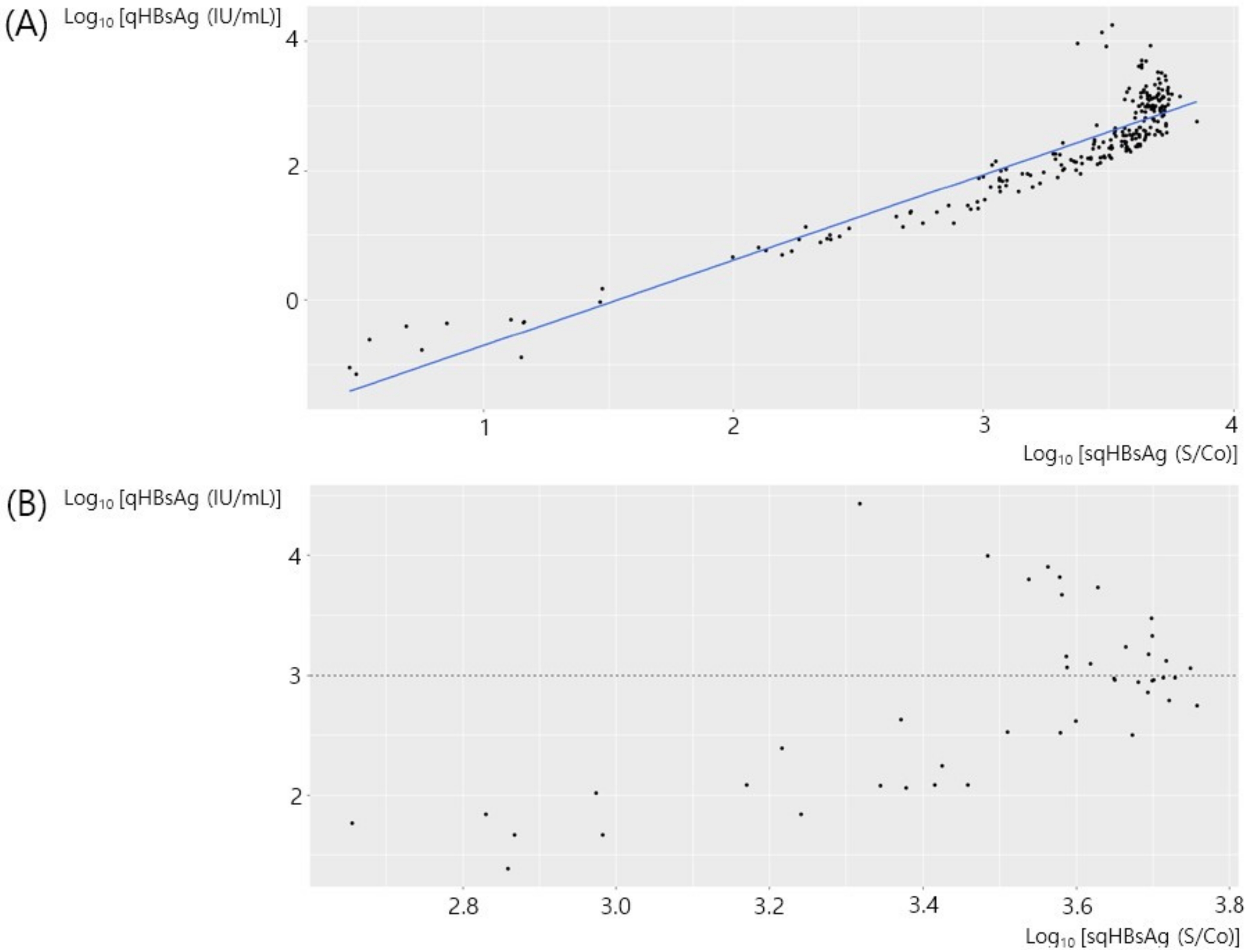 Diagnostics 12 01757 g002 Diagnostics 12 01757 g002