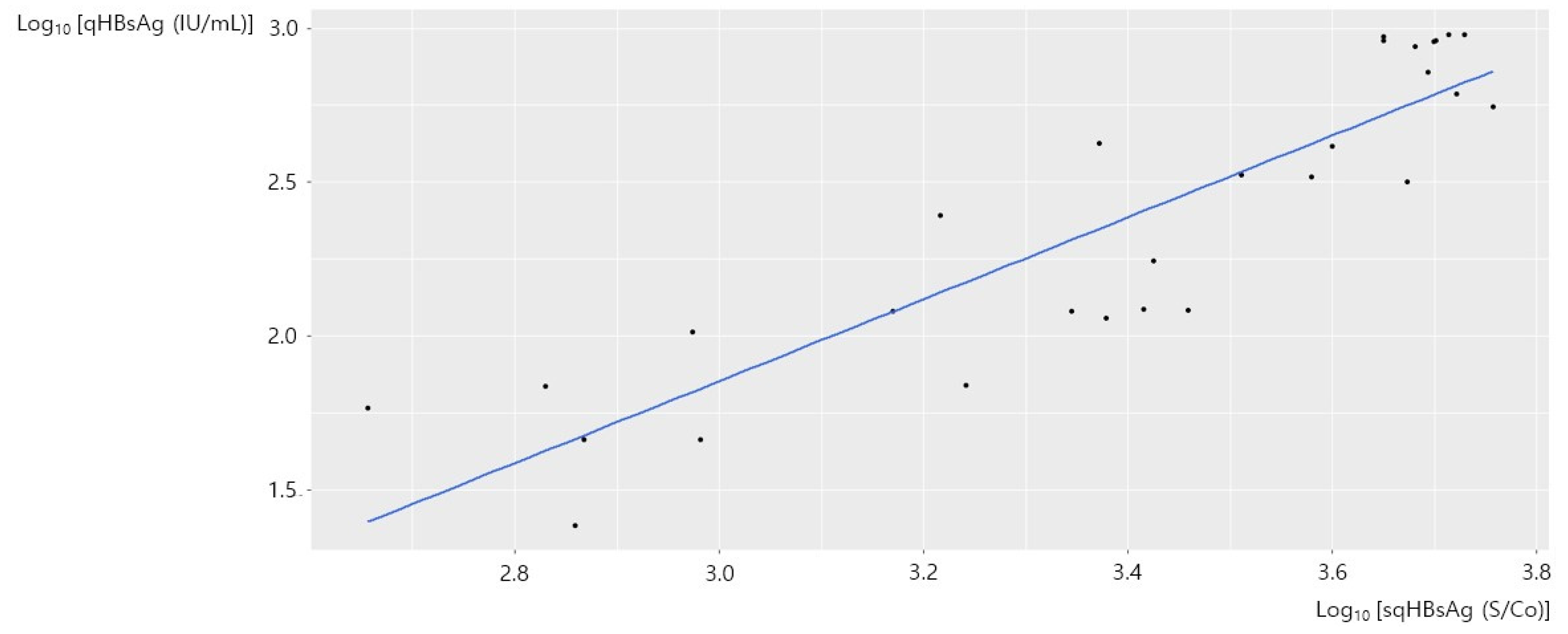 Diagnostics 12 01757 g003 Diagnostics 12 01757 g003