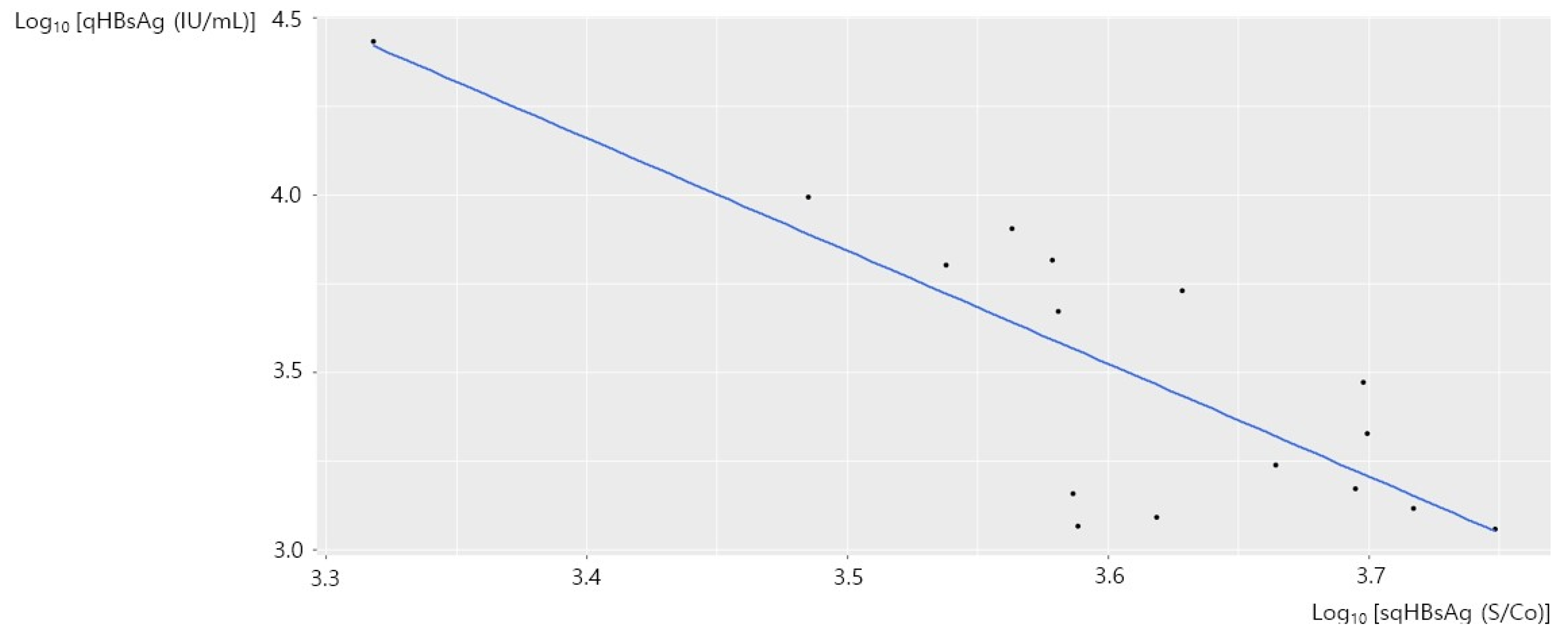 Diagnostics 12 01757 g004 Diagnostics 12 01757 g004