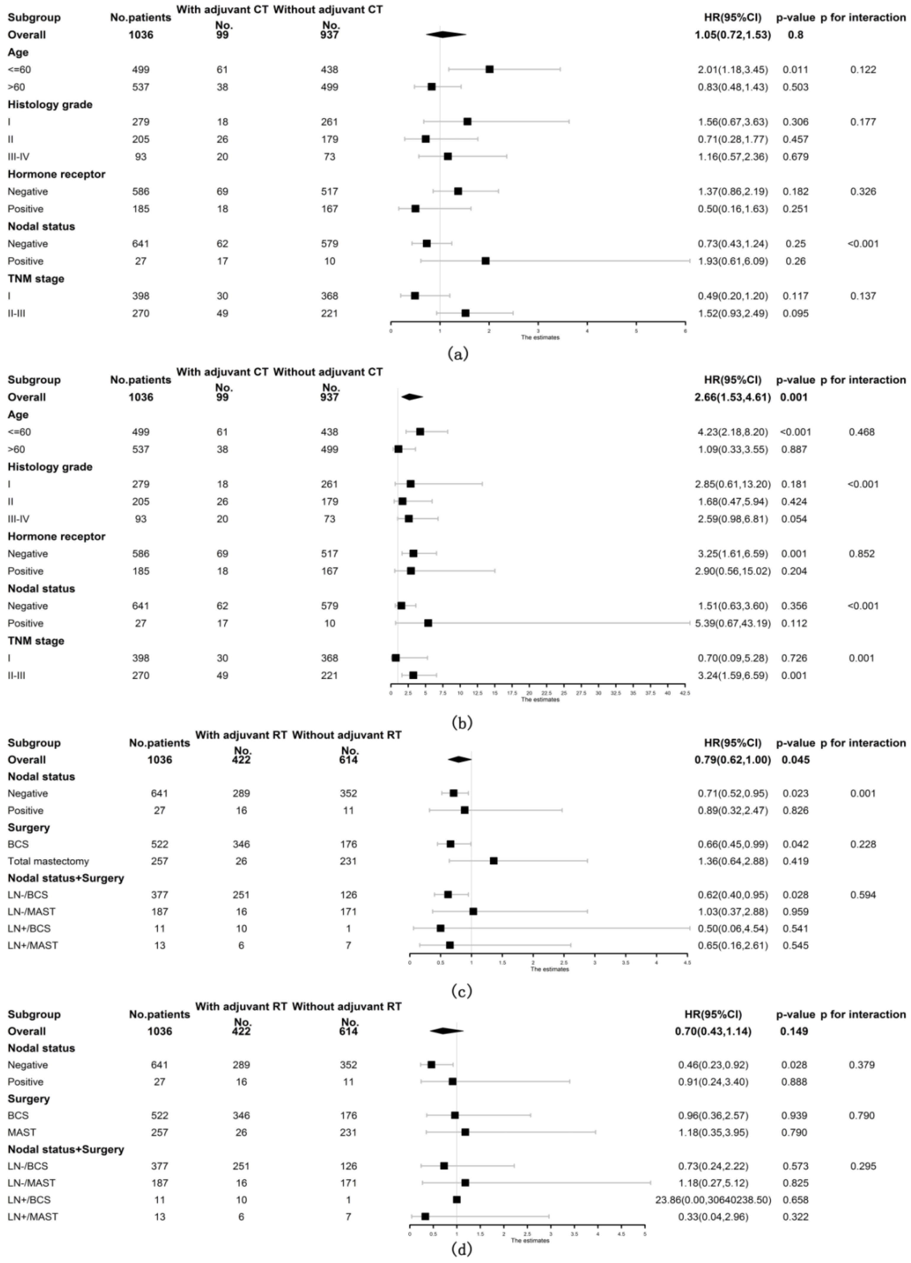 Diagnostics 12 01760 g003