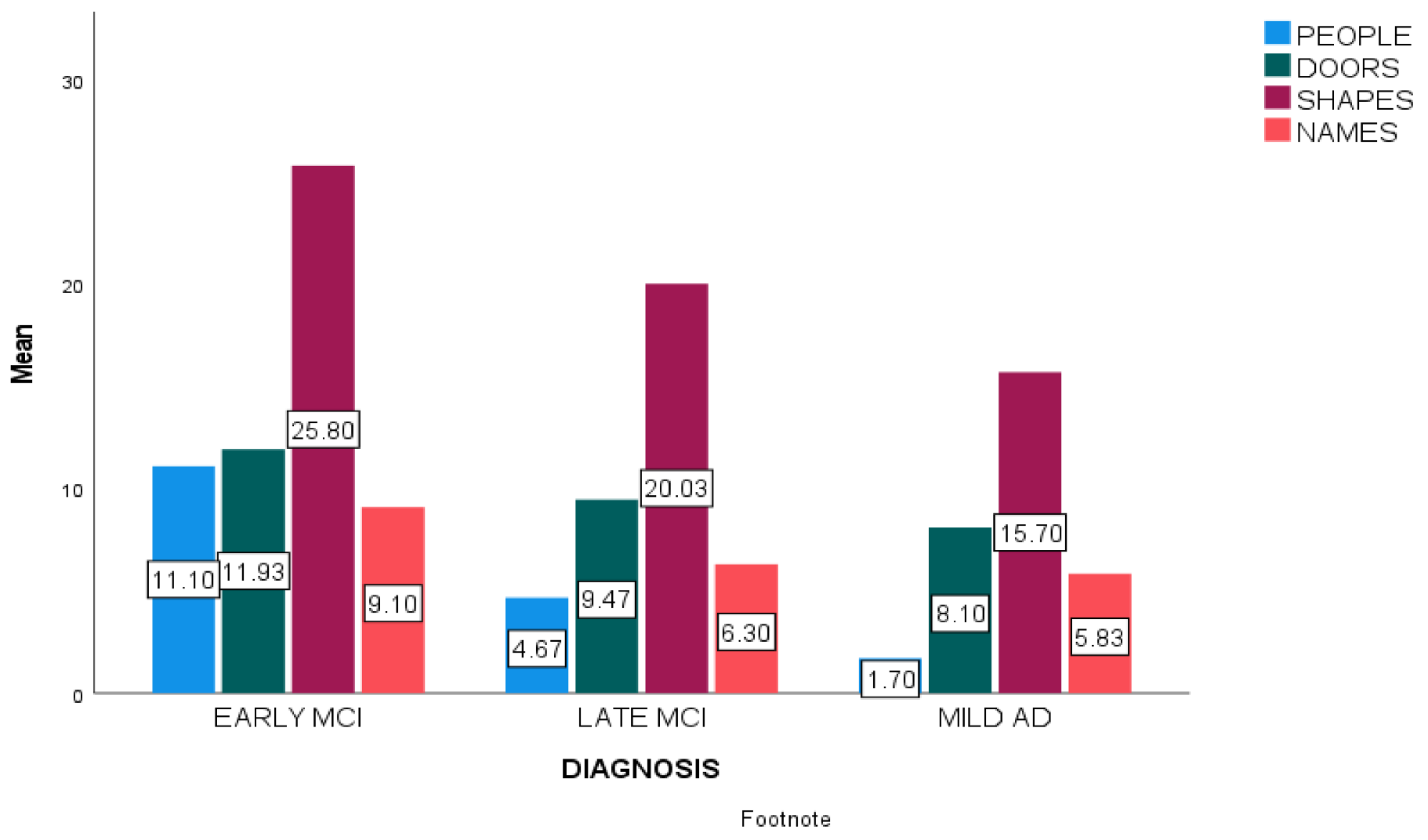 Diagnostics 12 01768 g001