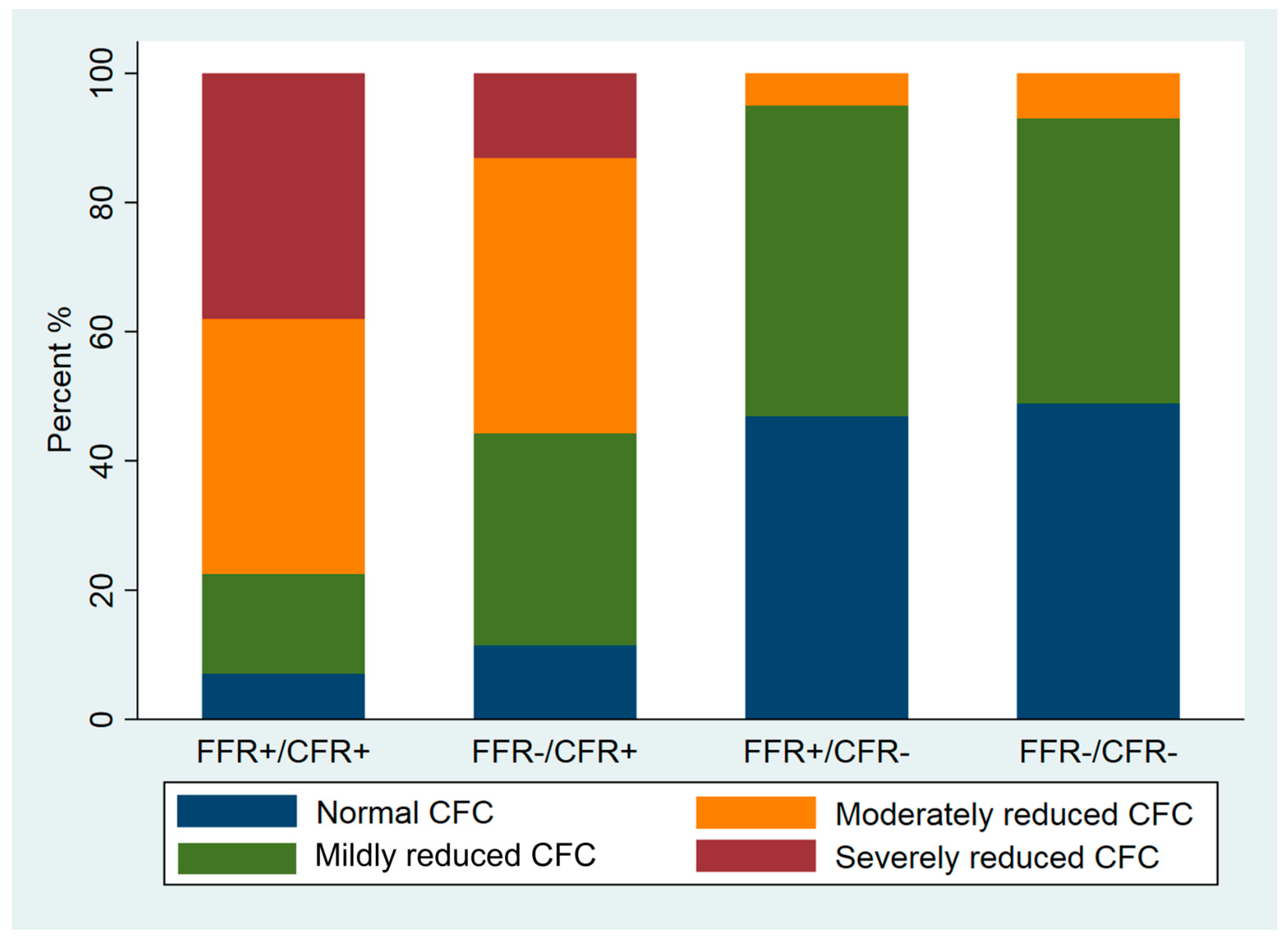 Diagnostics 12 01770 g002