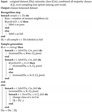 Diagnostics 12 01771 i001