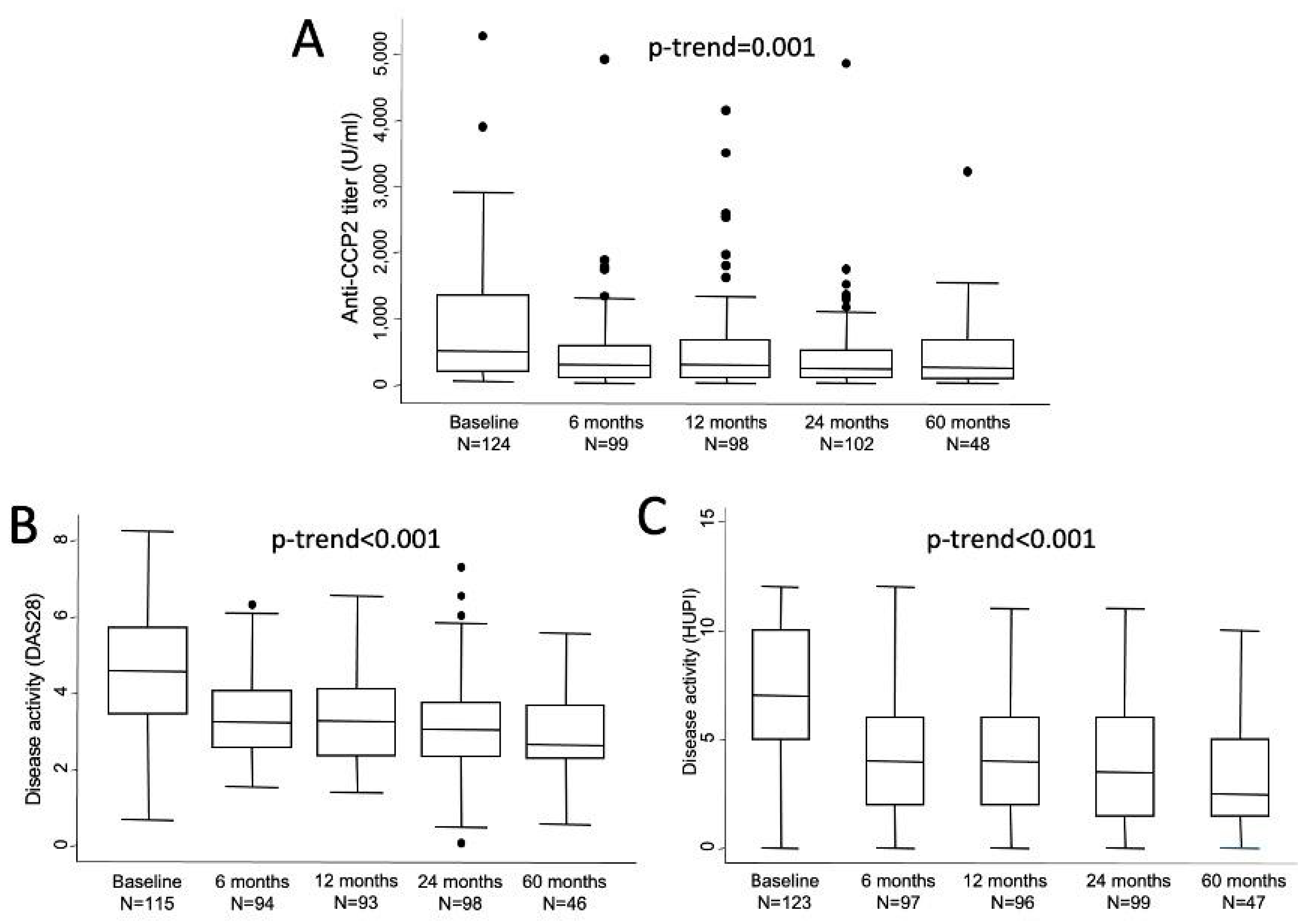 Diagnostics 12 01773 g001 Diagnostics 12 01773 g001