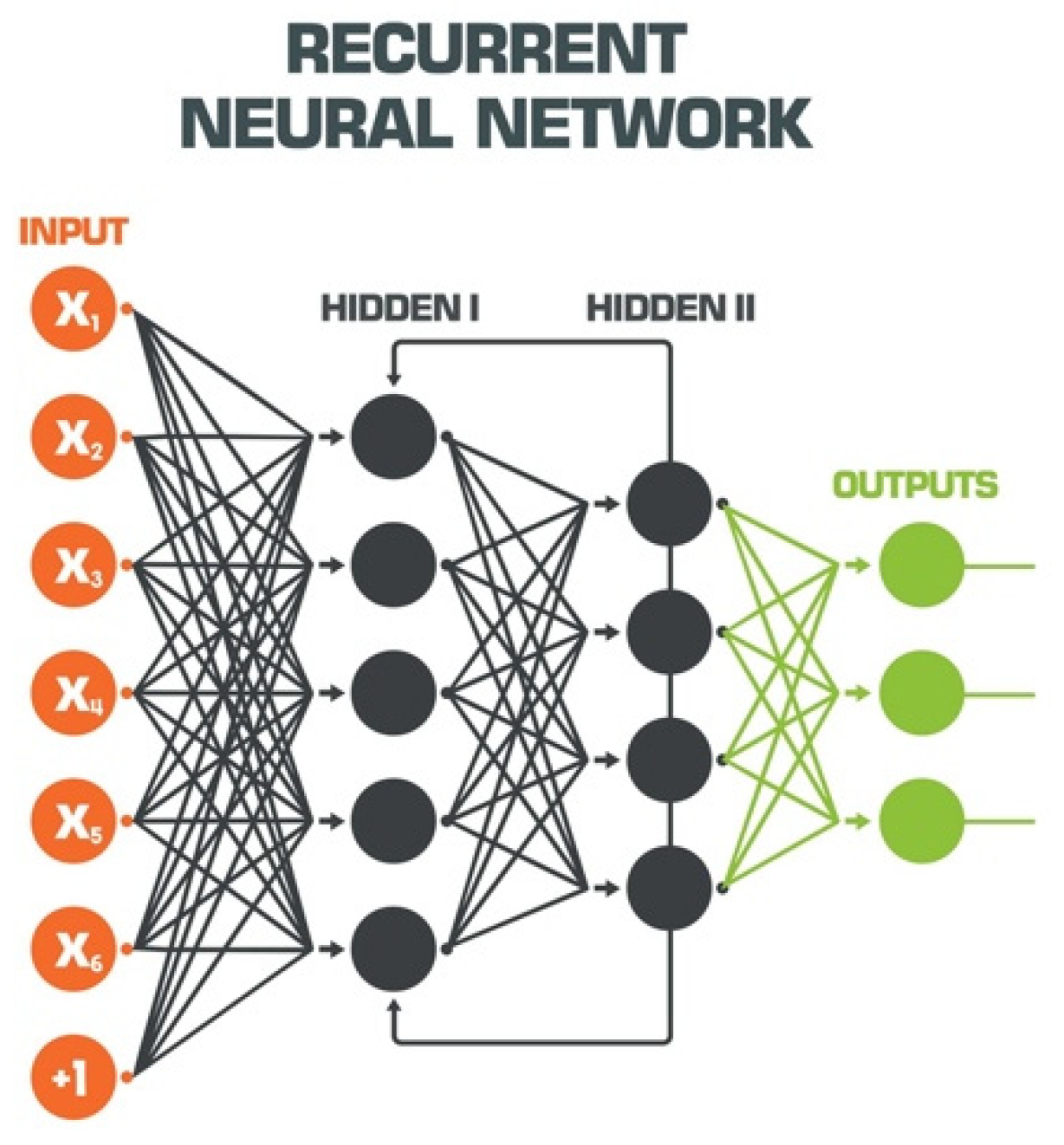 Diagnostics 12 01778 g005 550