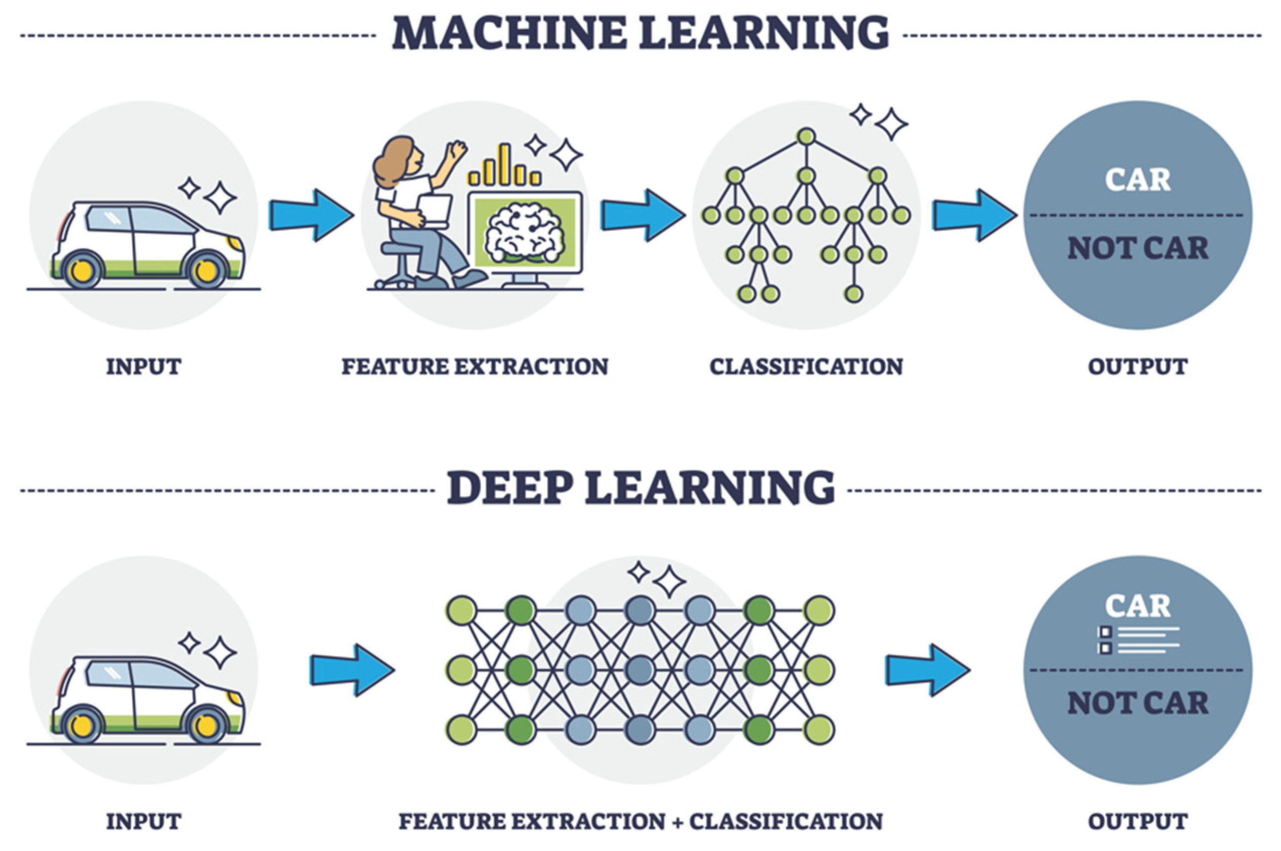 Diagnostics 12 01778 g007 550