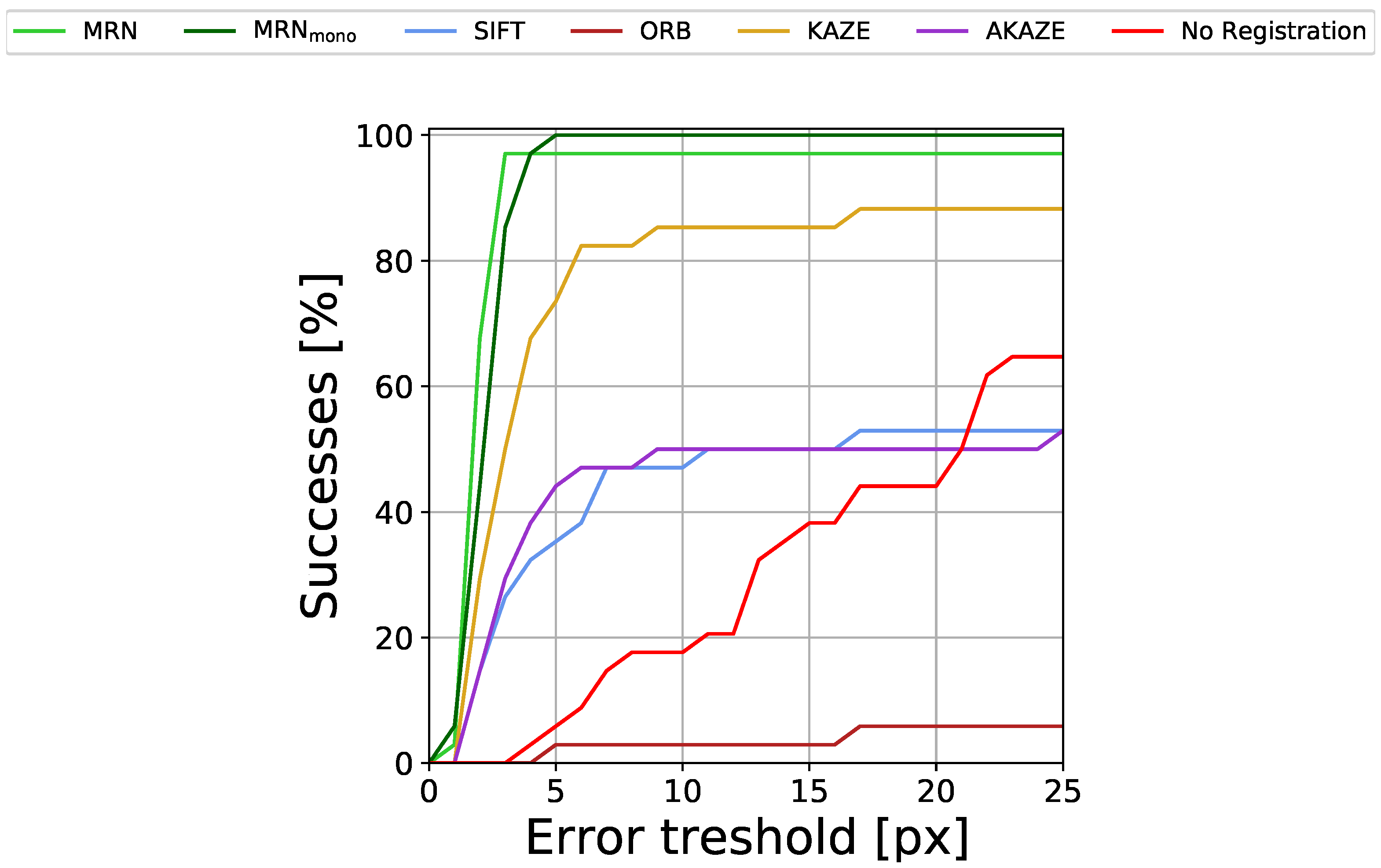 Diagnostics 12 01780 g007 550