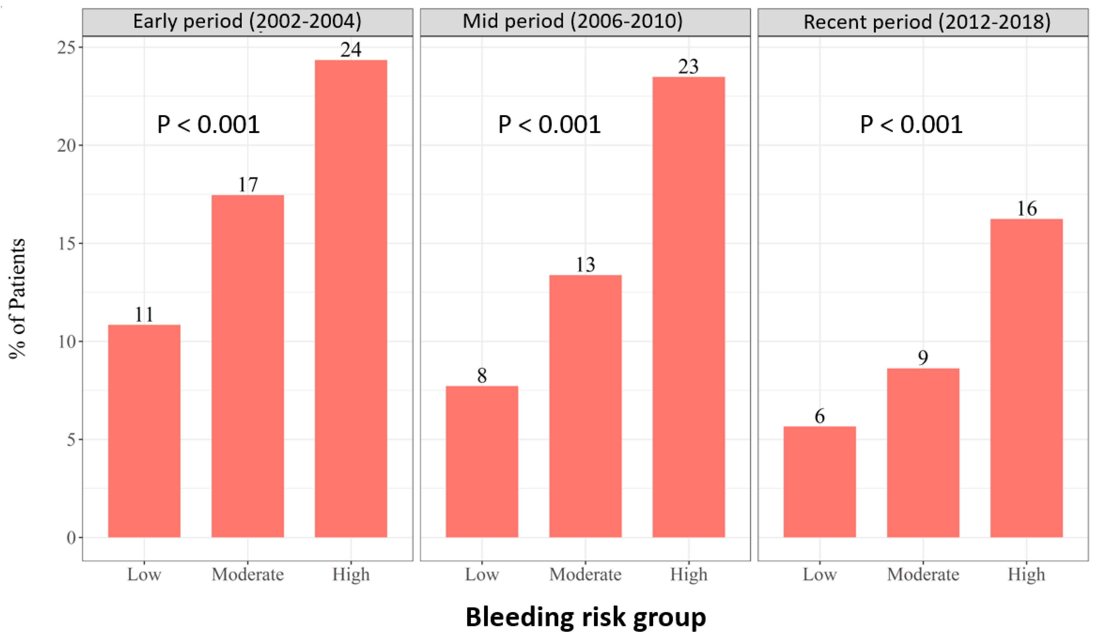 Diagnostics 12 01784 g002 Diagnostics 12 01784 g002