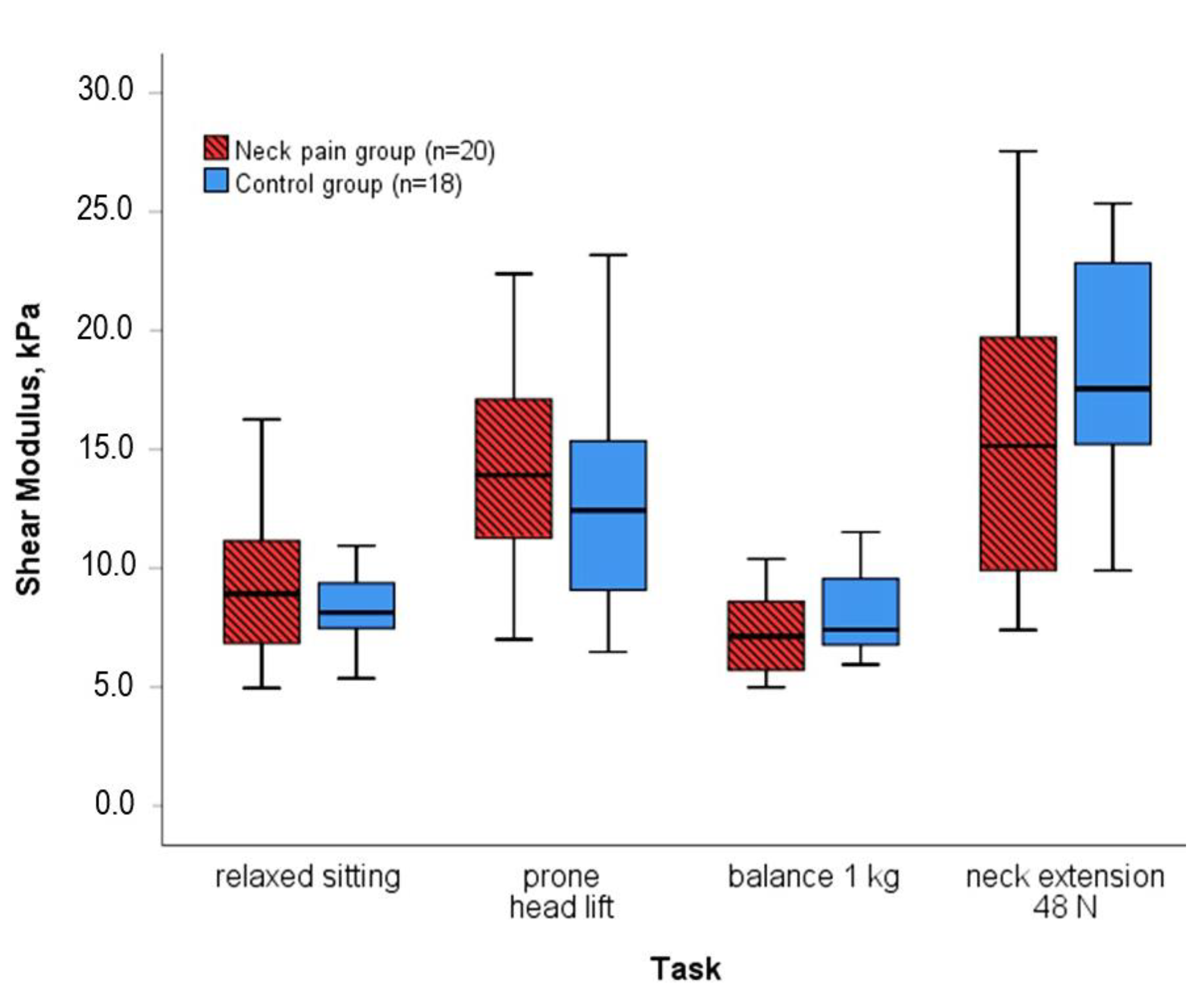 Diagnostics 12 01791 g003