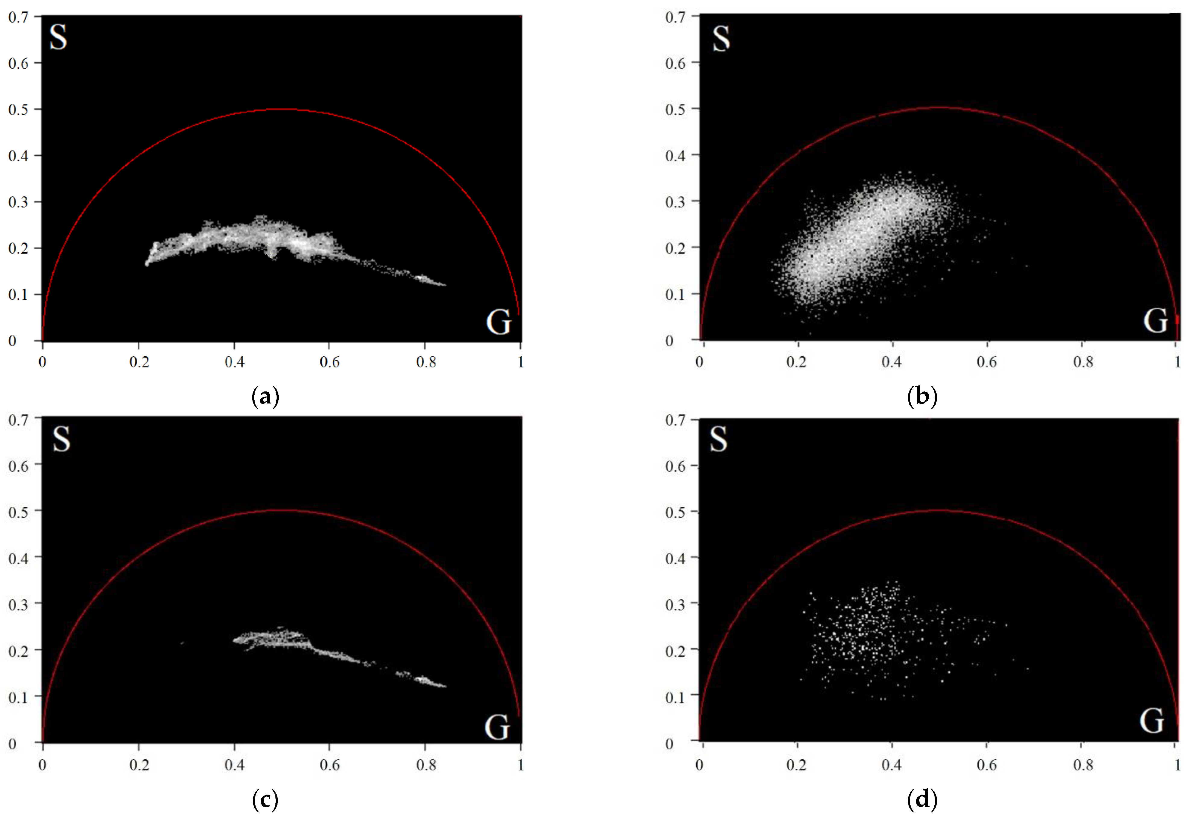 Diagnostics 12 01792 g005