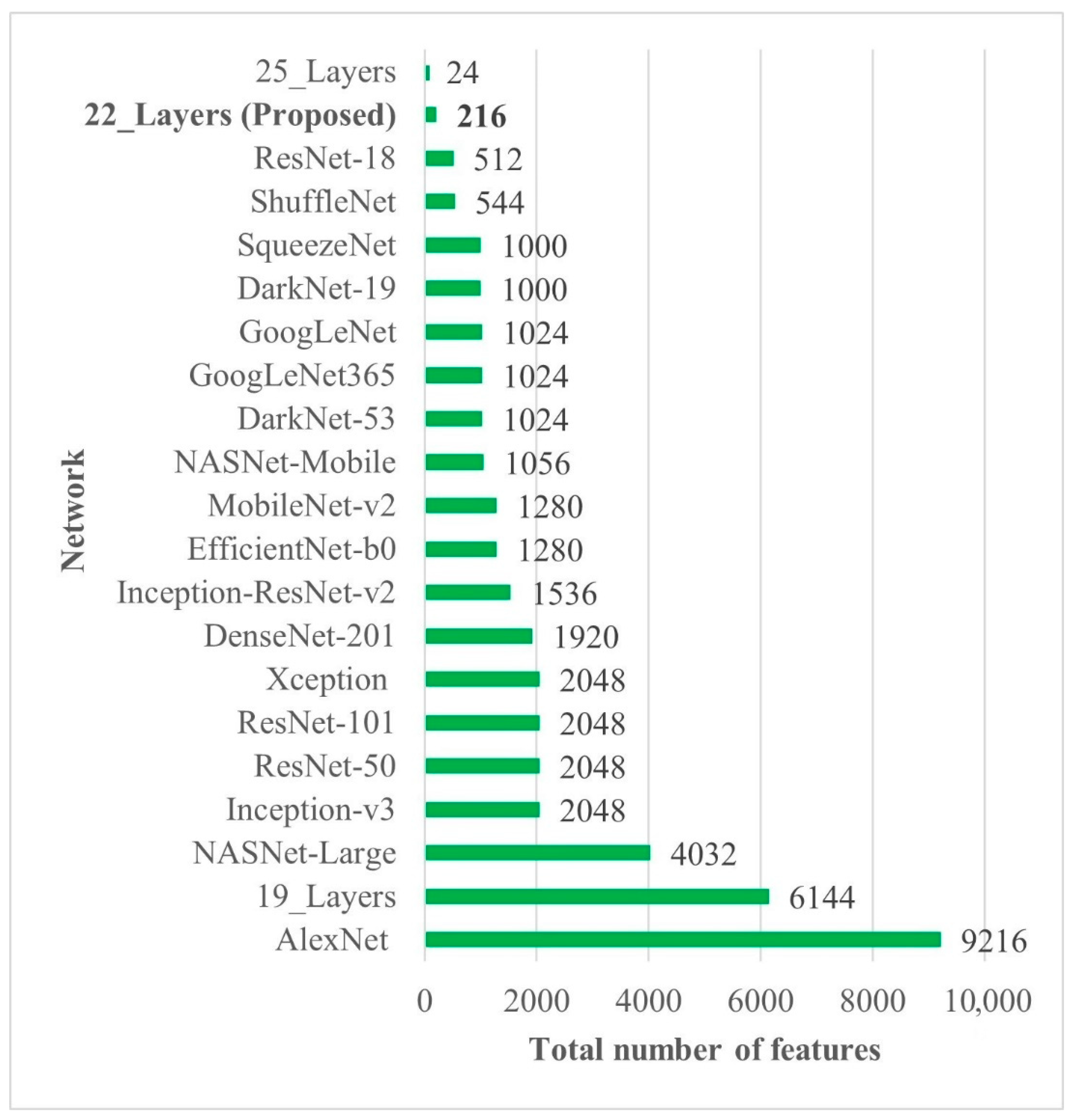 Diagnostics 12 01793 g005 550