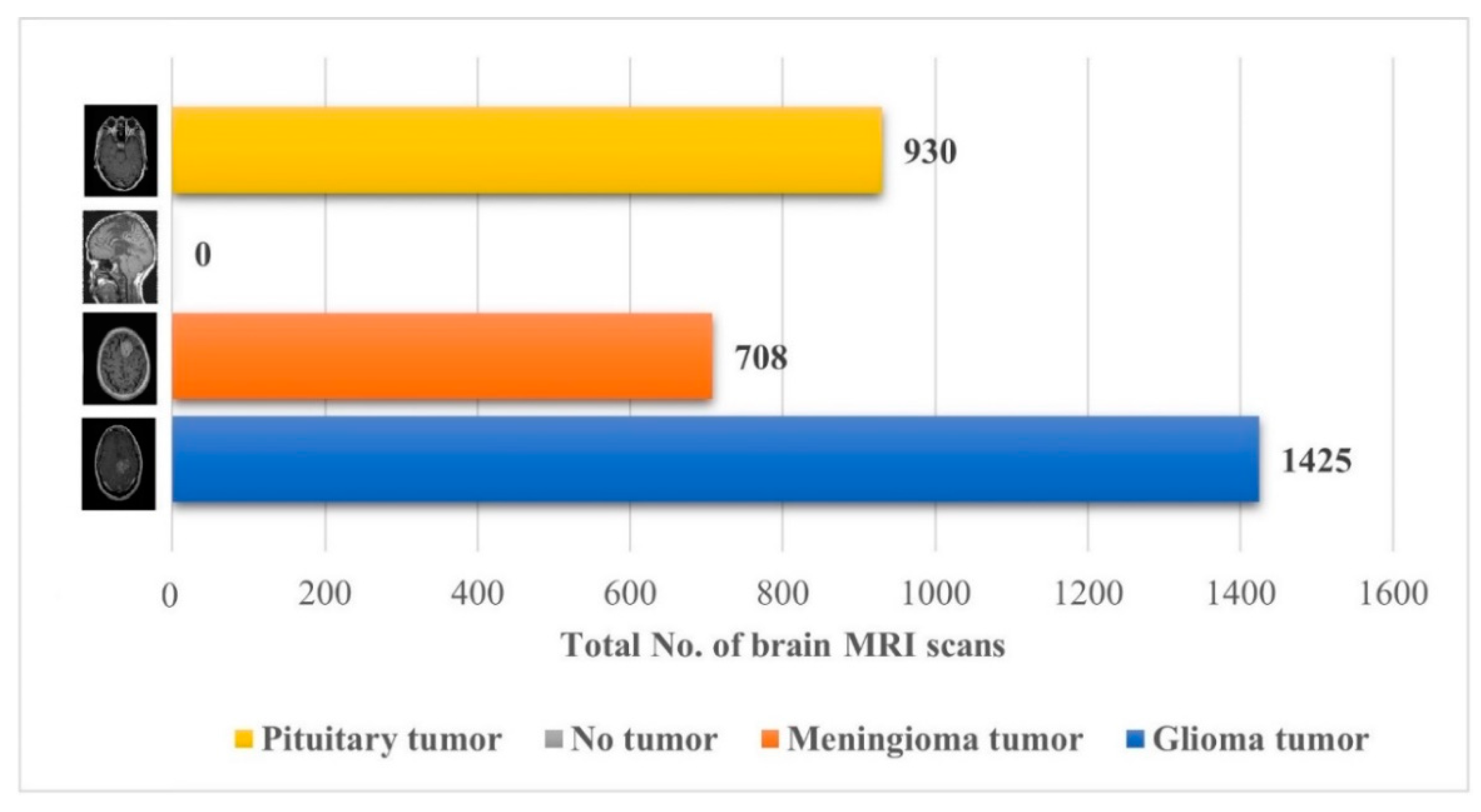 Diagnostics 12 01793 g007 550