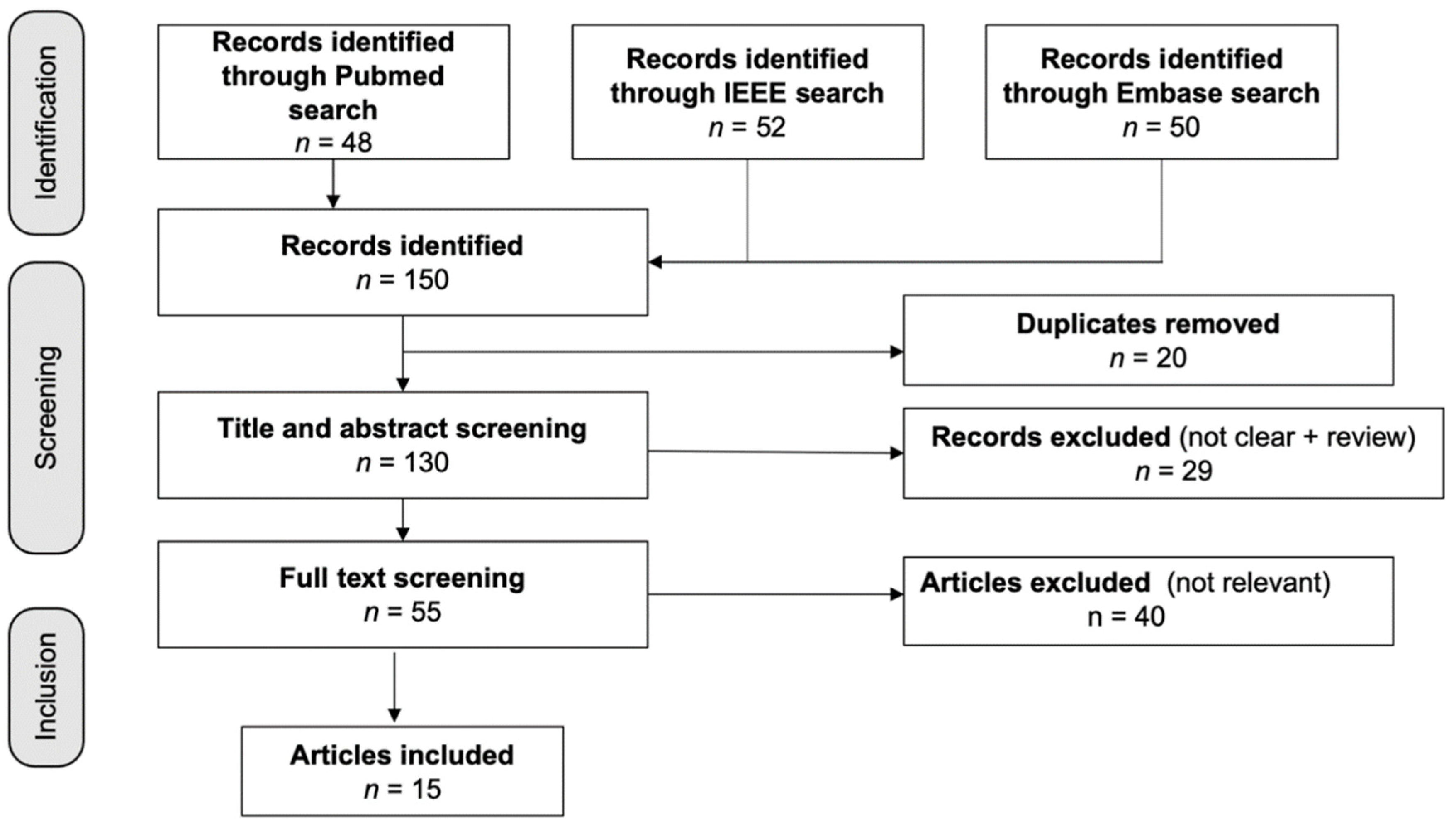 Diagnostics 12 01794 g001