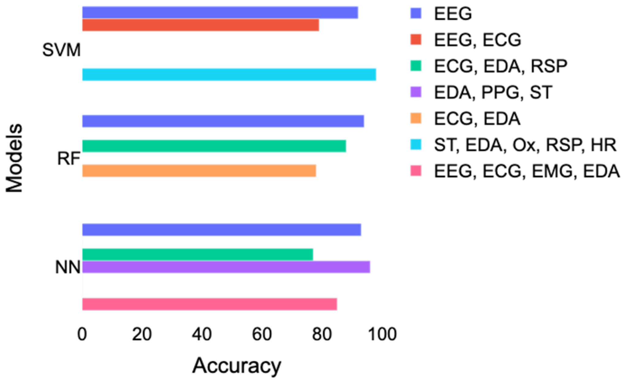 Diagnostics 12 01794 g006