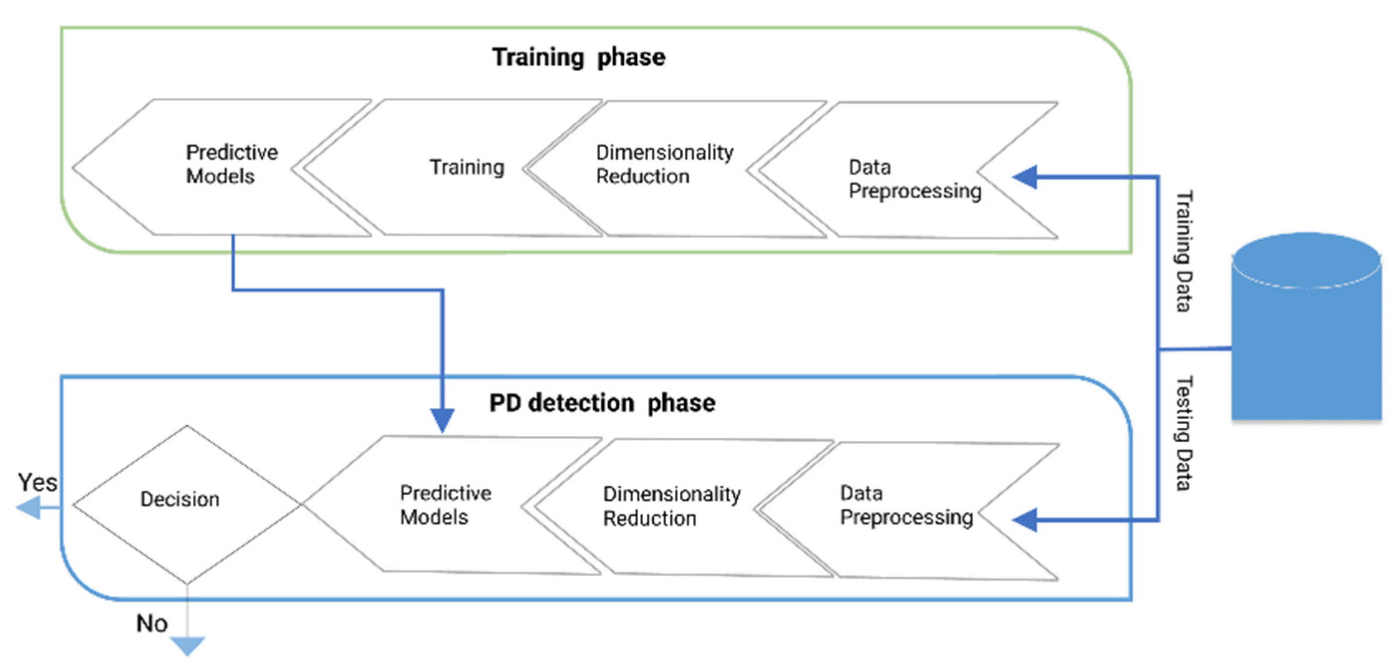 Diagnostics 12 01796 g001