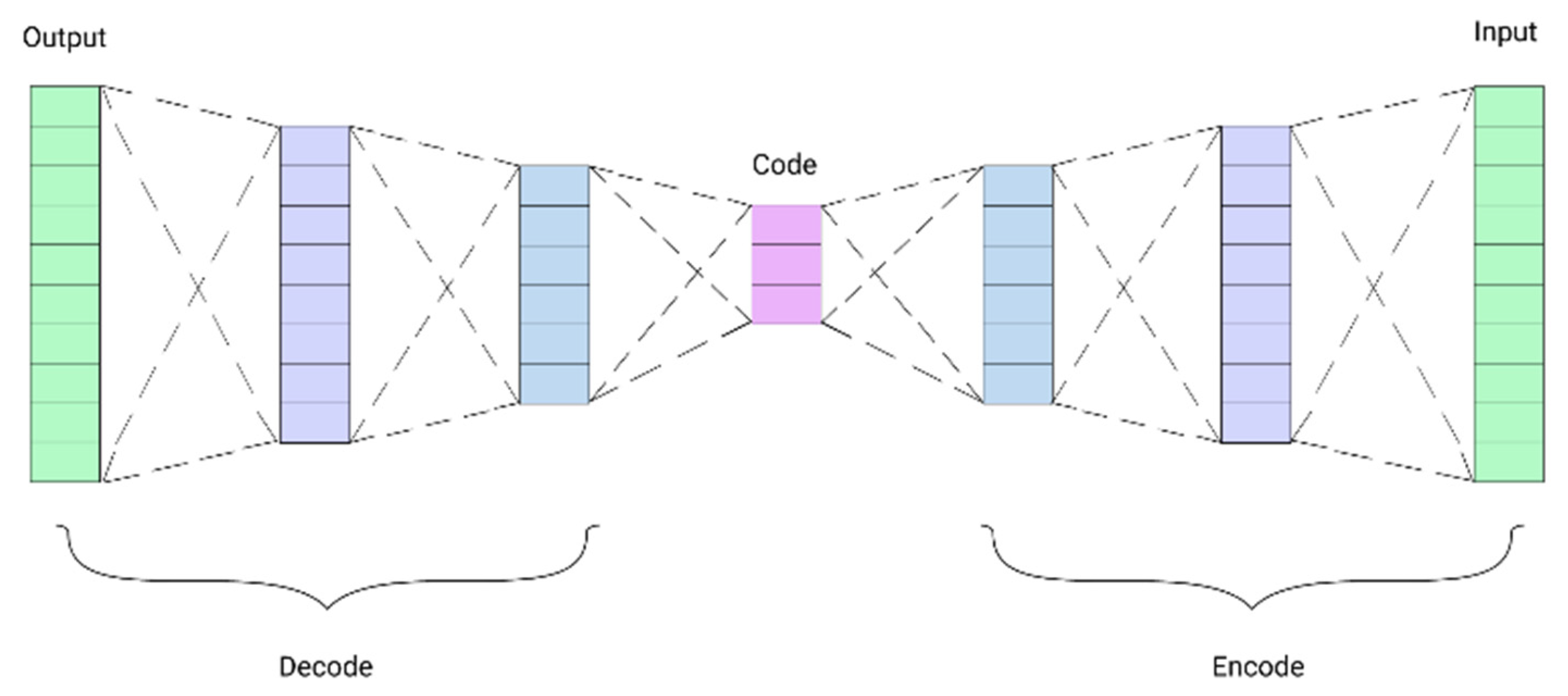 Diagnostics 12 01796 g002