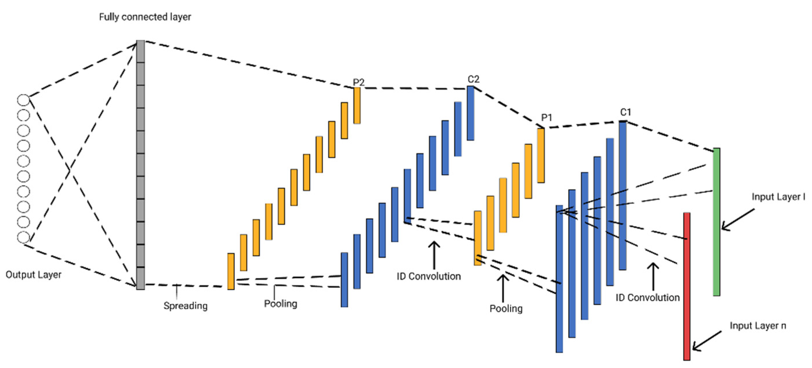 Diagnostics 12 01796 g003