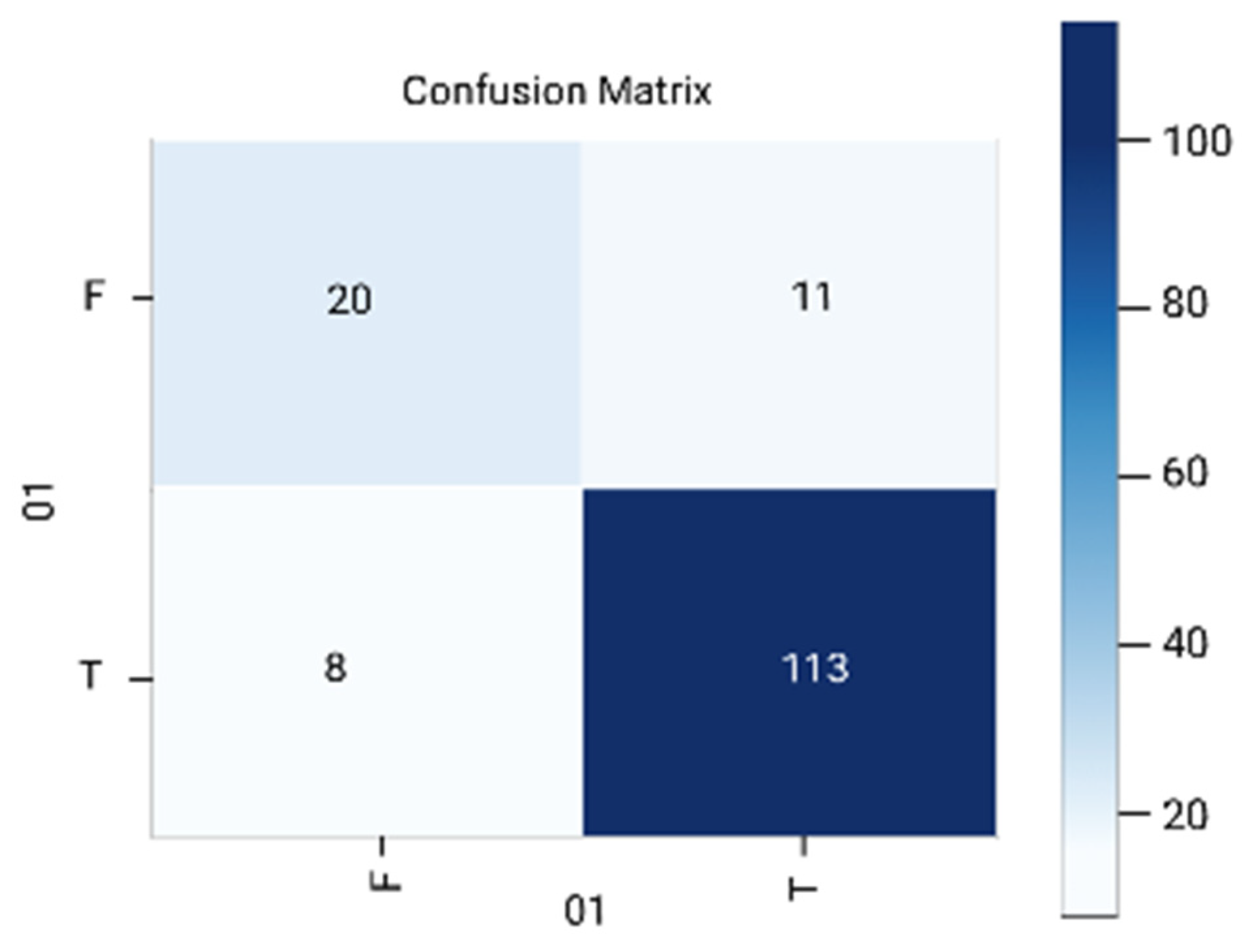 Diagnostics 12 01796 g005
