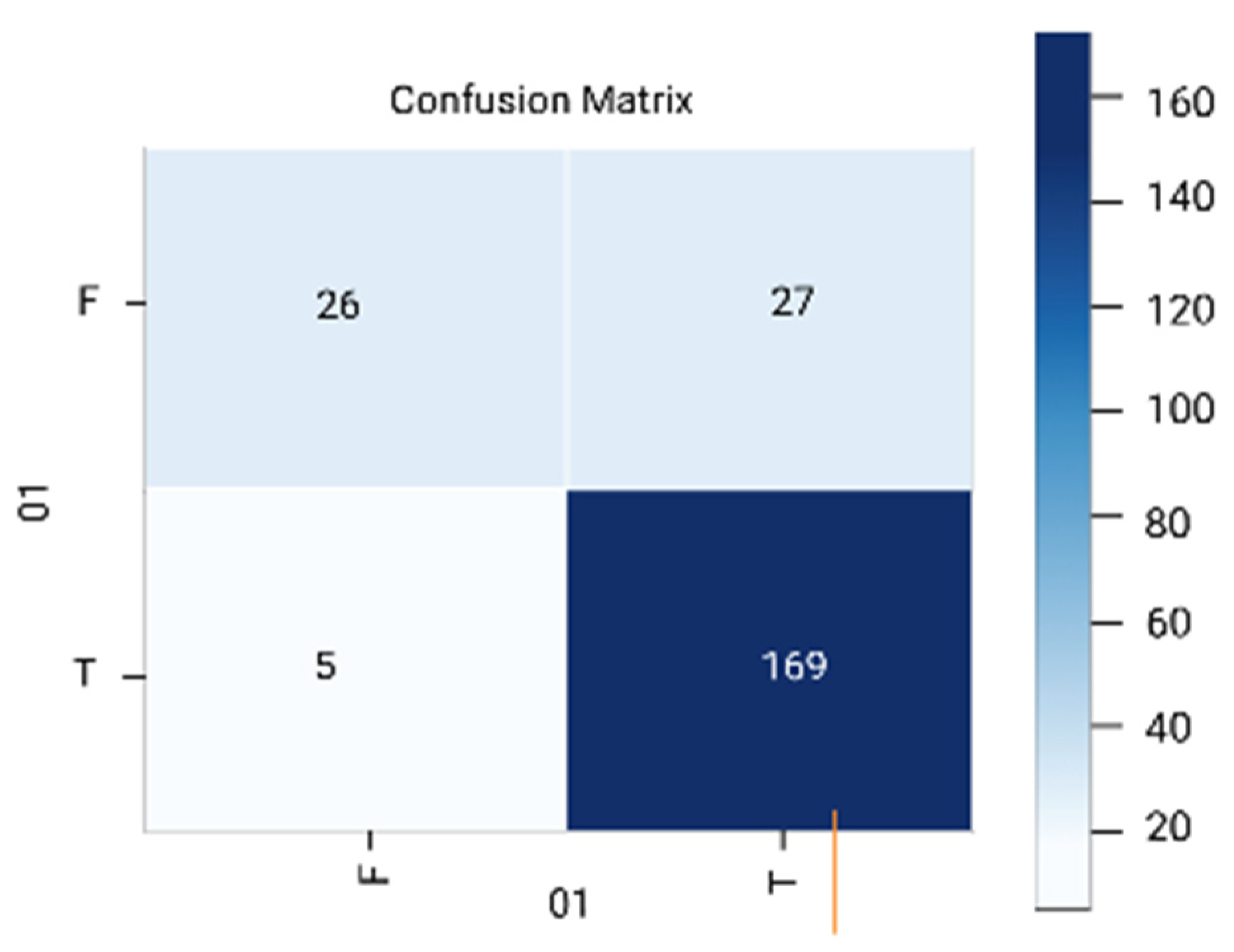 Diagnostics 12 01796 g006