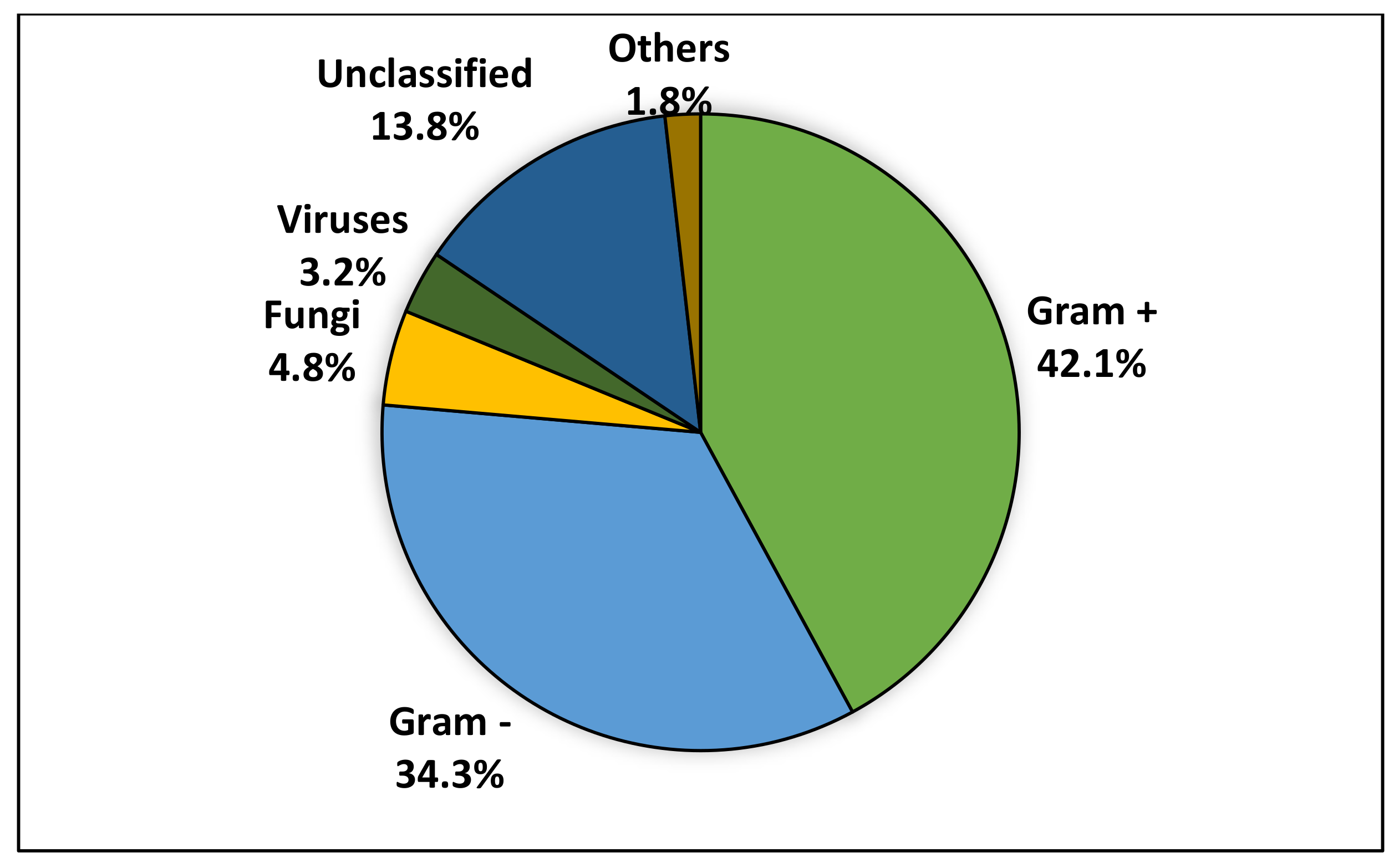 Diagnostics 12 01800 g002 550