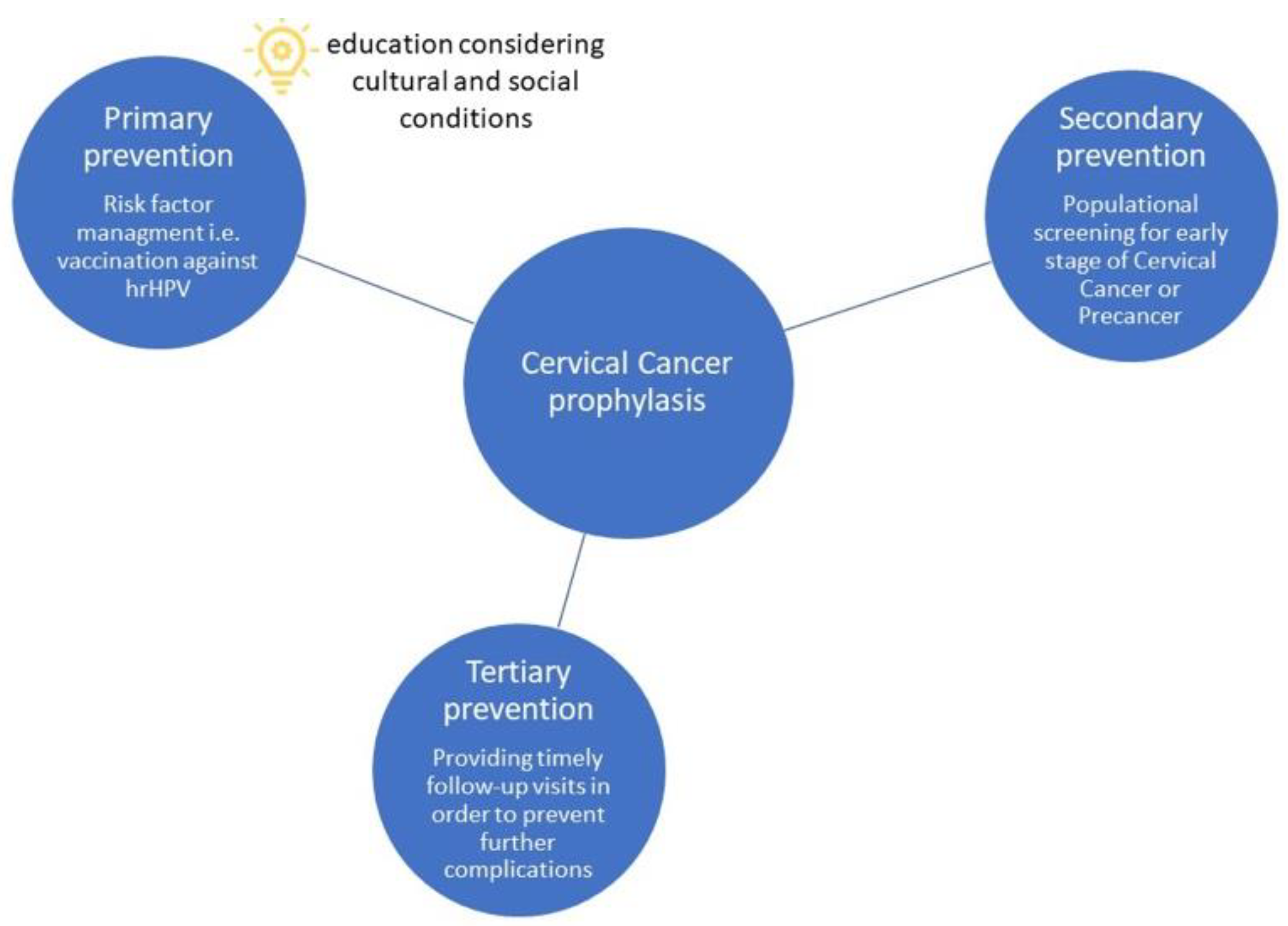 Diagnostics 12 01807 g005