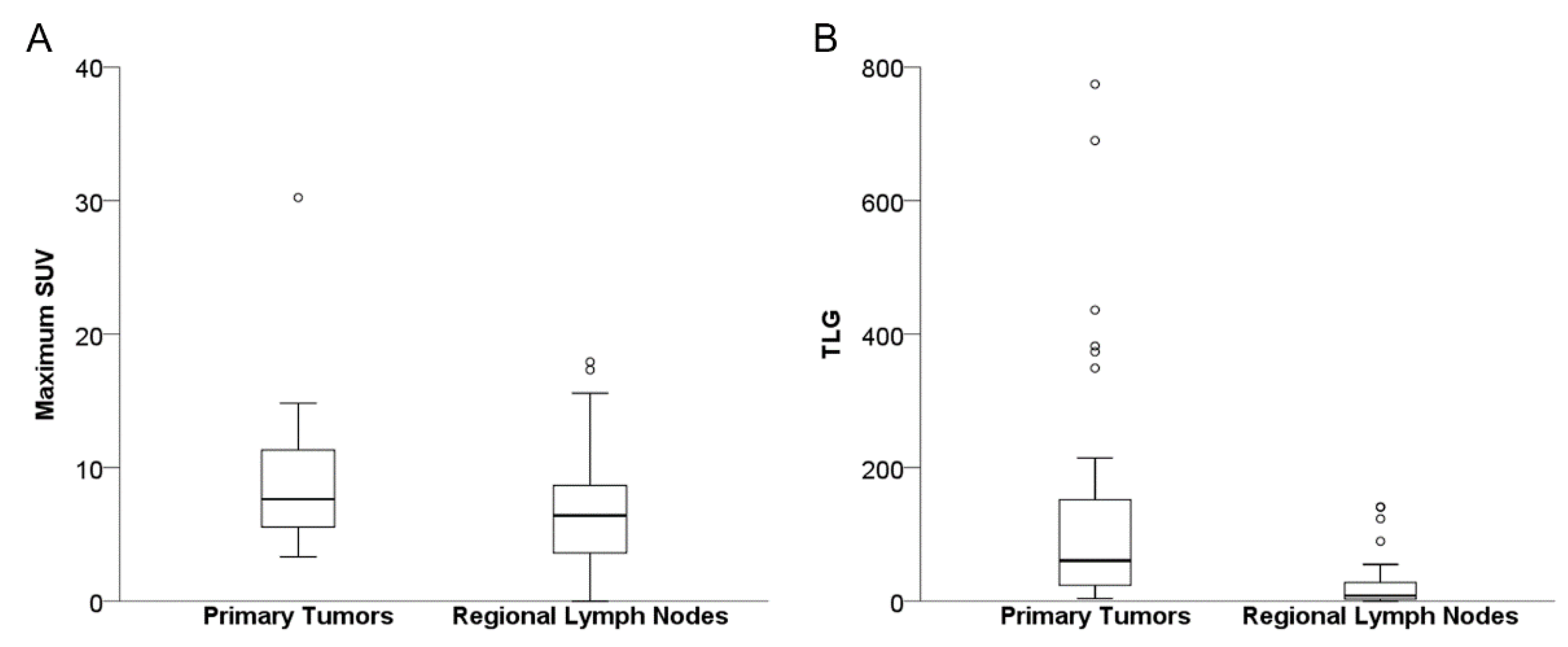 Diagnostics 12 01809 g003
