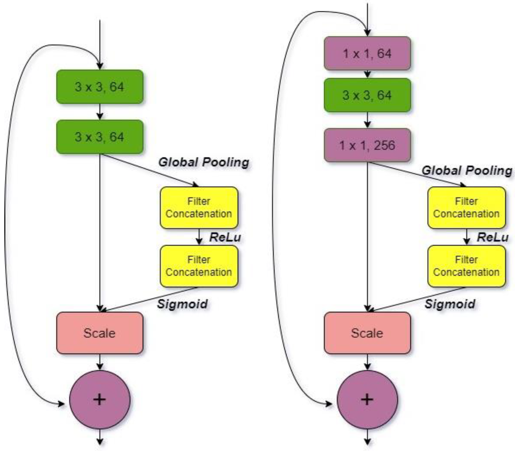 Diagnostics 12 01812 g002