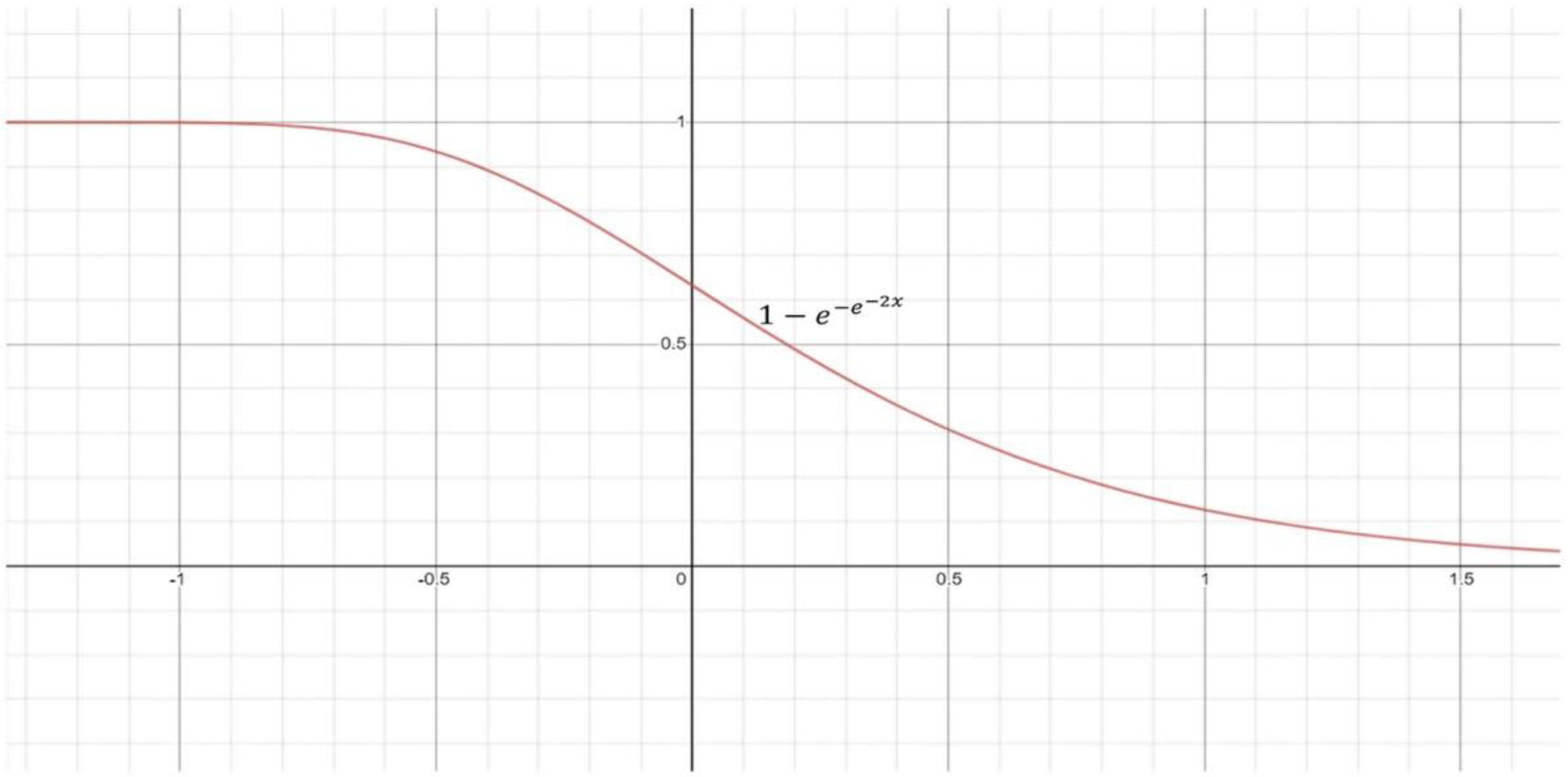 Diagnostics 12 01812 g008