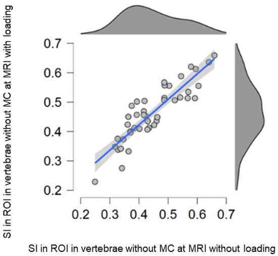 Diagnostics | An Open Access Journal from MDPI