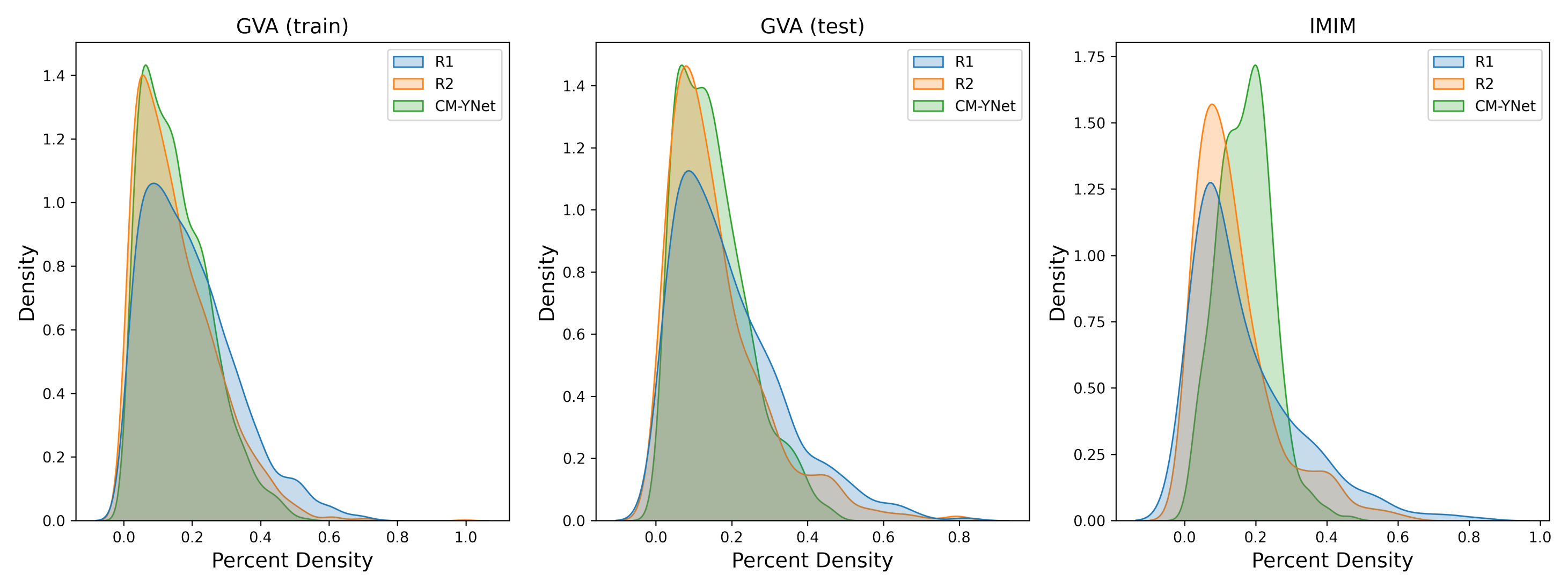 Diagnostics 12 01822 g009
