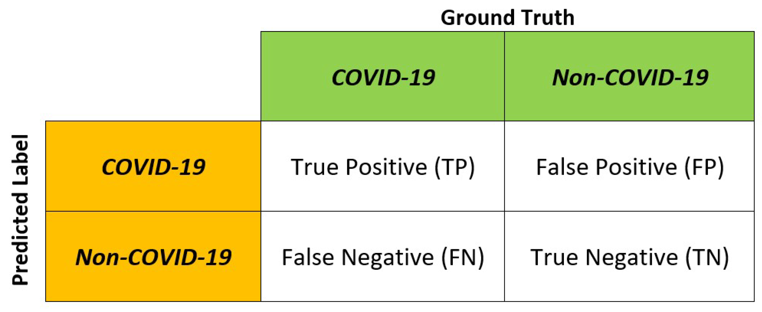 Diagnostics 12 01828 g003 550