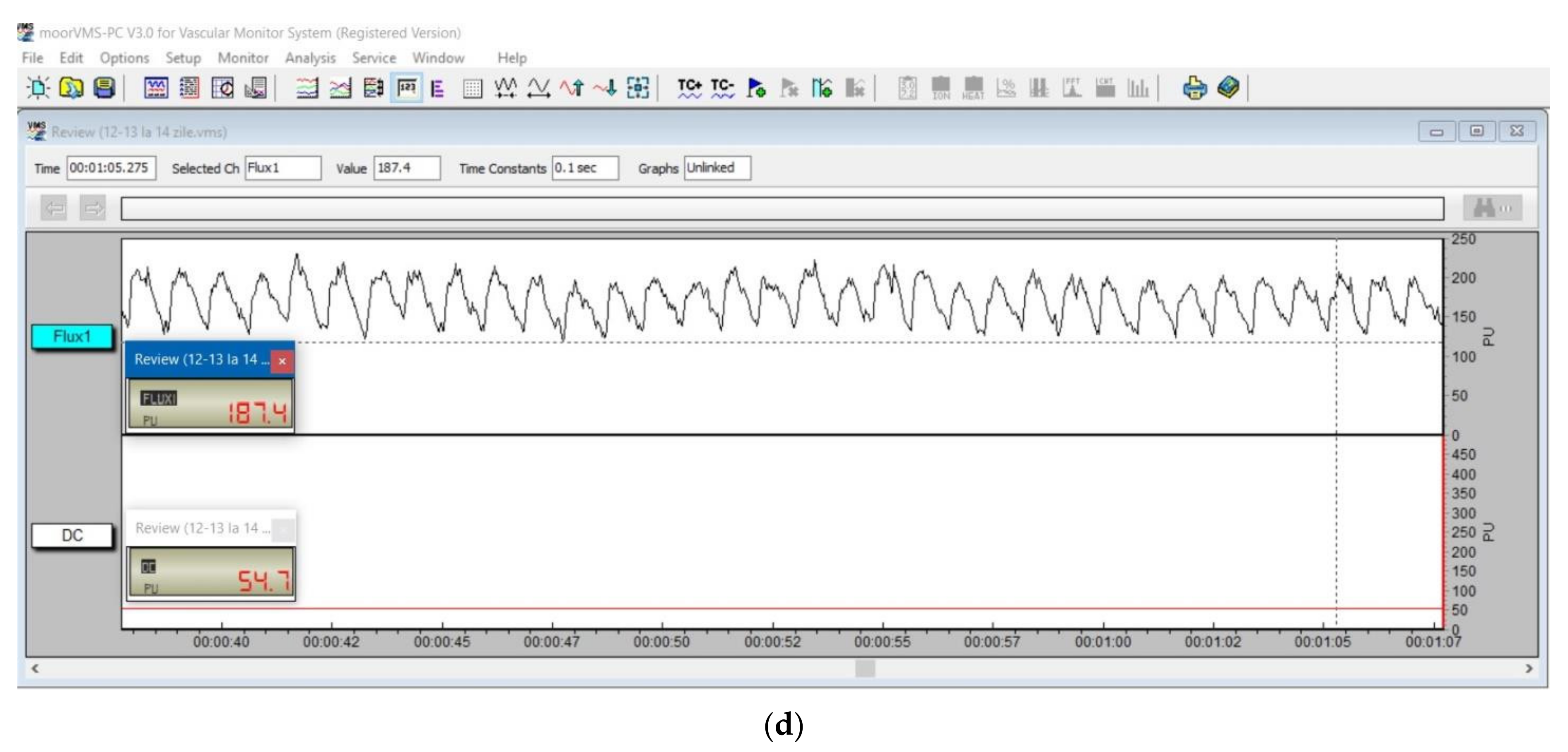 Diagnostics 12 01830 g003c
